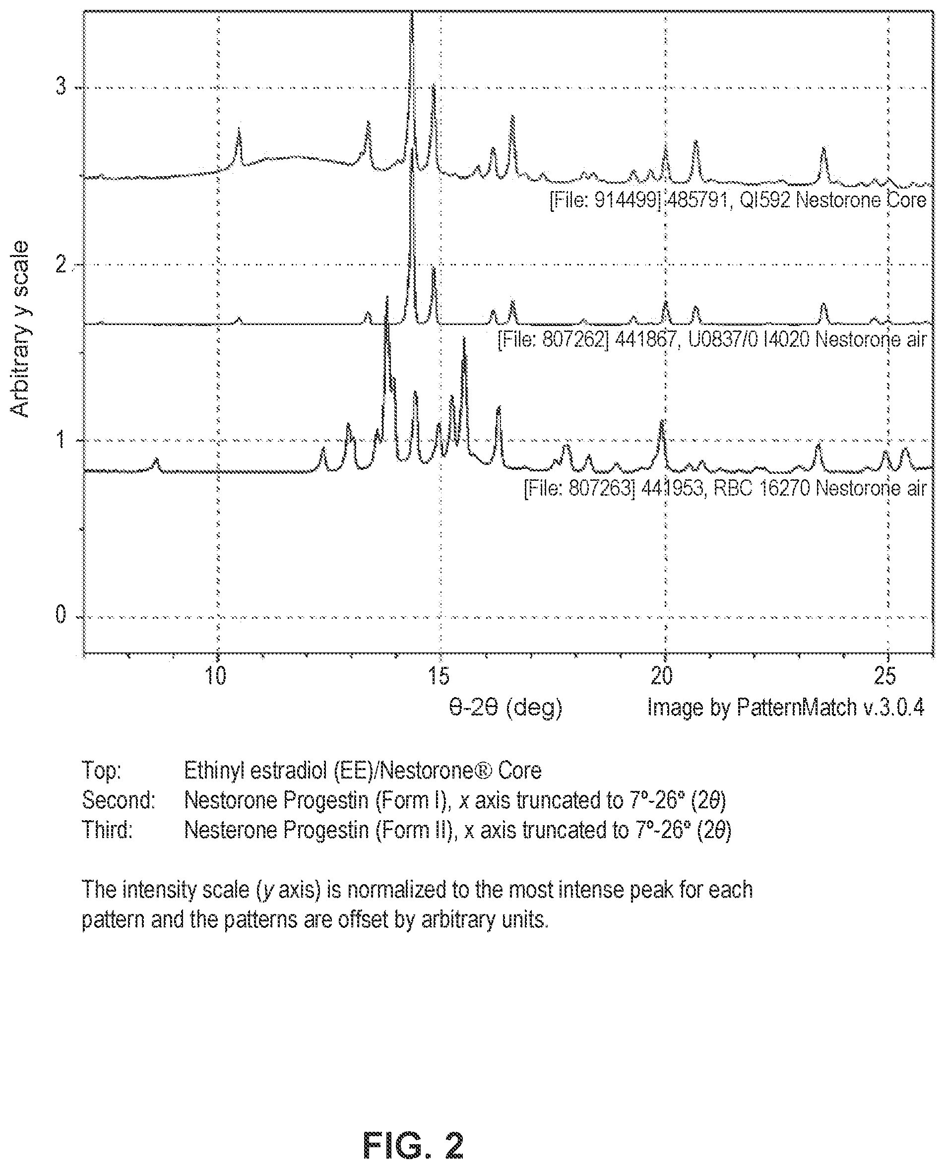 Patent US12303518 Figure 3 – System for providing birth control