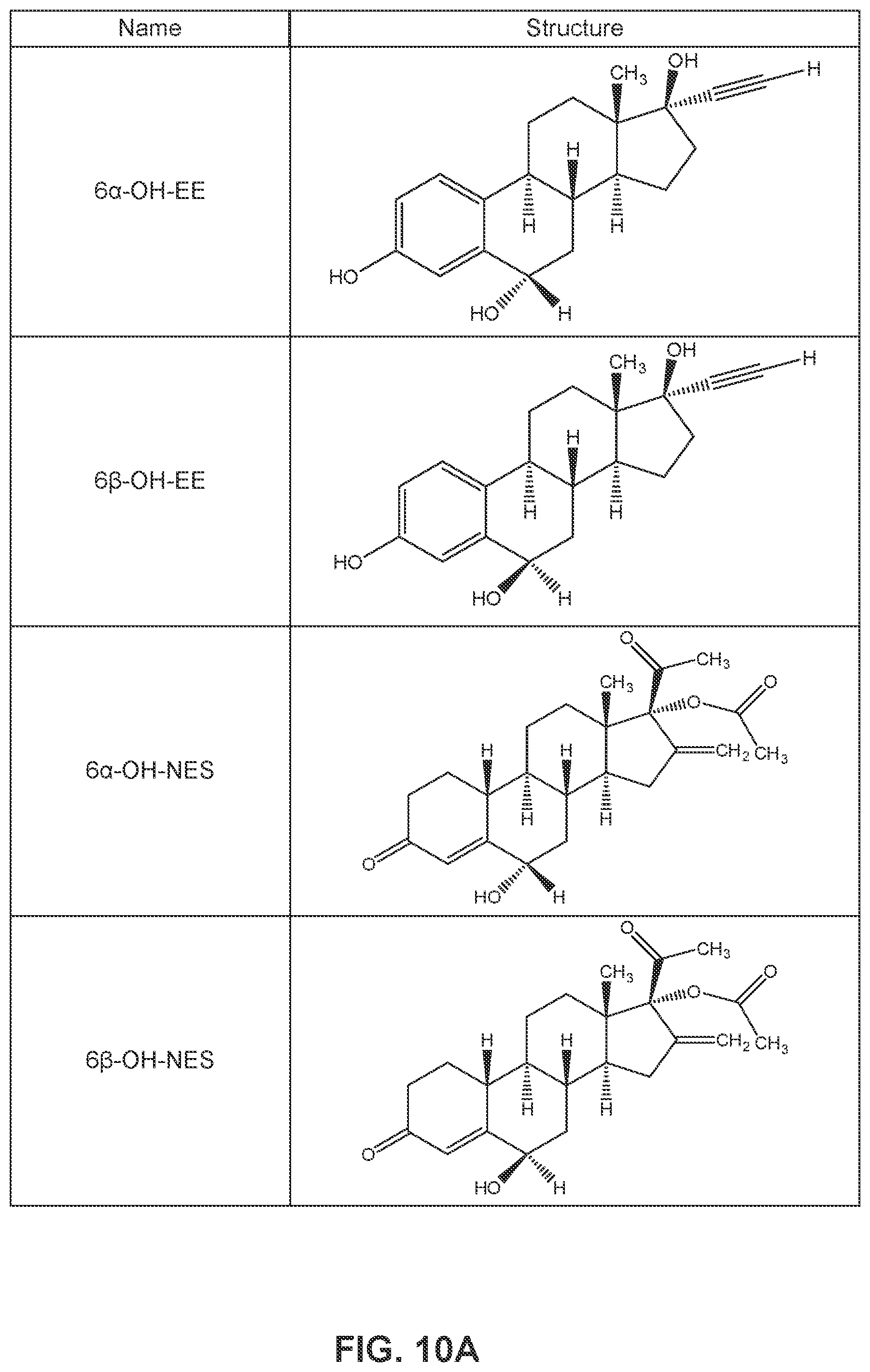 Patent US12303518 Figure 20 – System for providing birth control