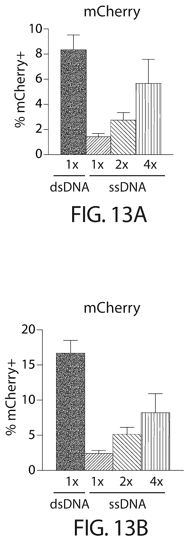 Patent US12303526 Figure 17 – DNA compositions and related methods