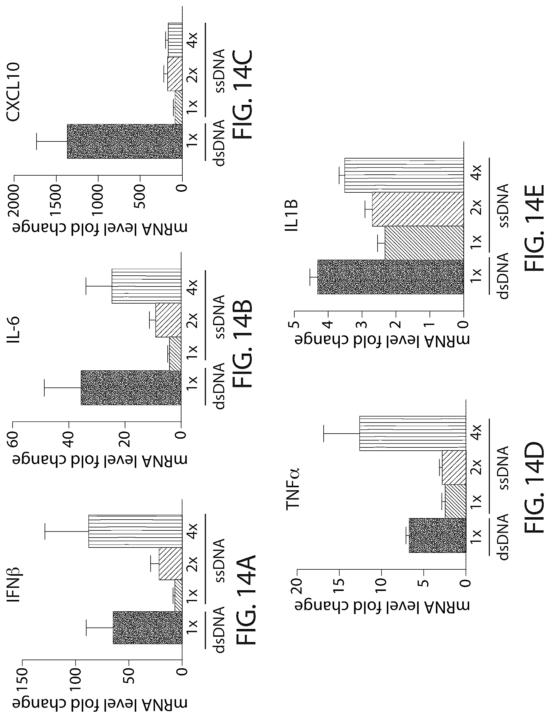 Patent US12303526 Figure 18 – DNA compositions and related methods