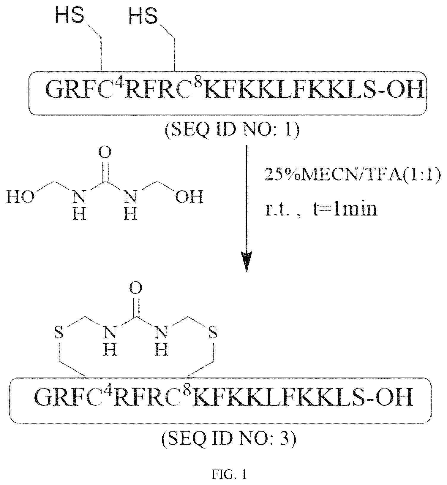 Patent US12303545 Figure 1 – Polypeptide with anti- Mycobacterium tuberculosis activity, and preparation method and use thereof