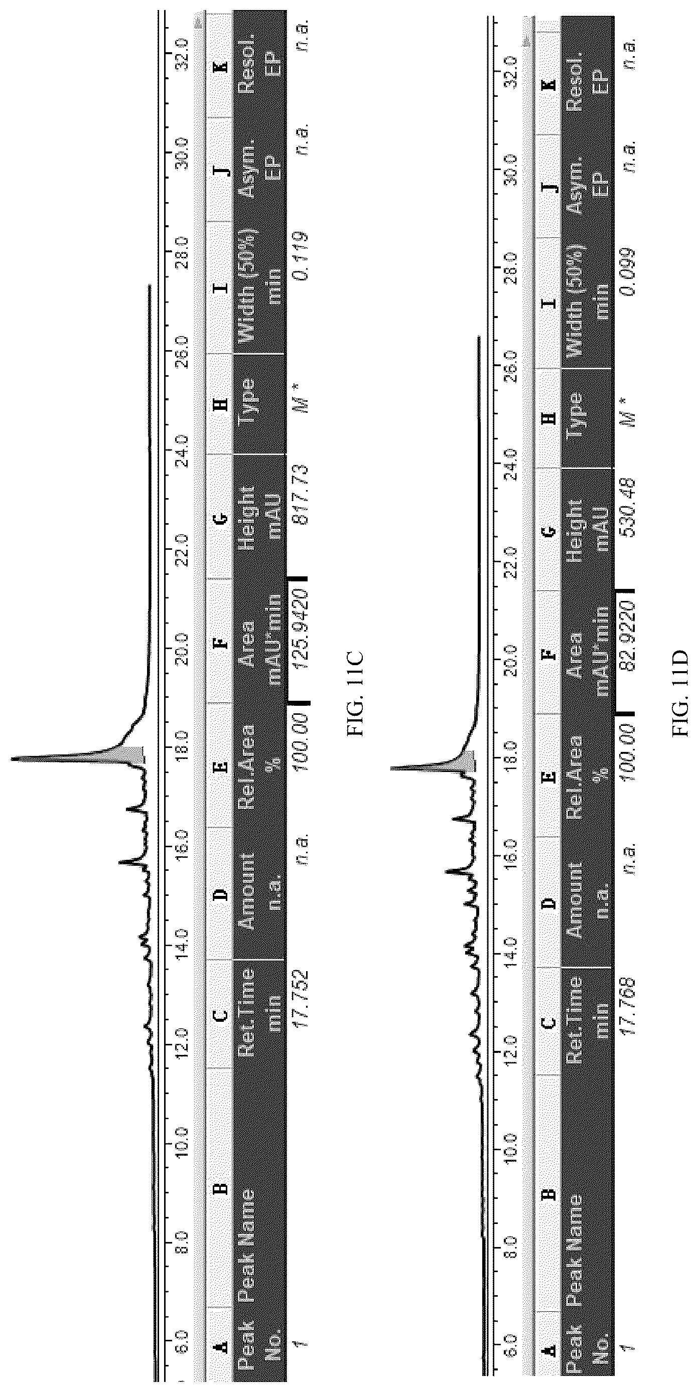 Patent US12303545 Figure 14 – Polypeptide with anti- Mycobacterium tuberculosis activity, and preparation method and use thereof