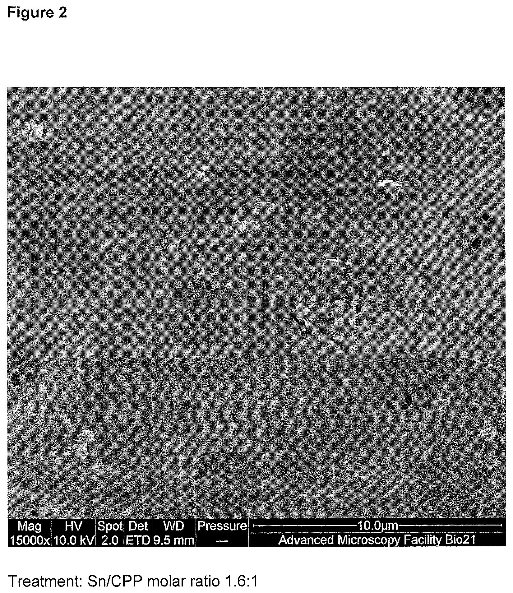 Patent US12303548 Figure 2 – Complexes for treating sensitivity