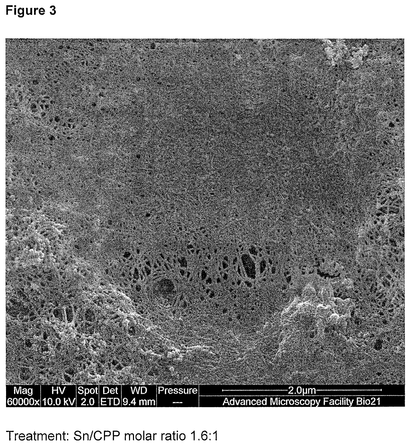 Patent US12303548 Figure 3 – Complexes for treating sensitivity