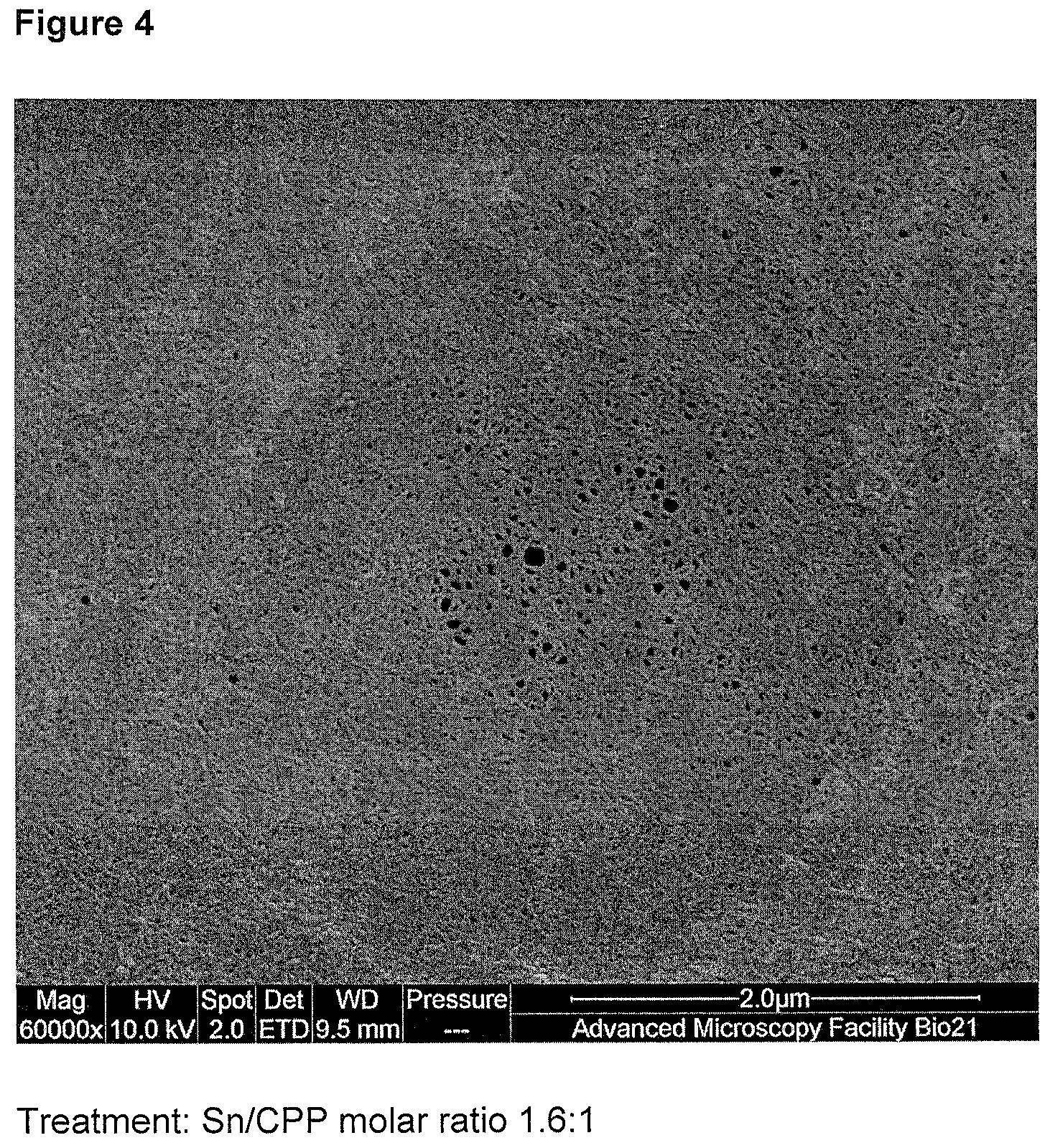 Patent US12303548 Figure 4 – Complexes for treating sensitivity
