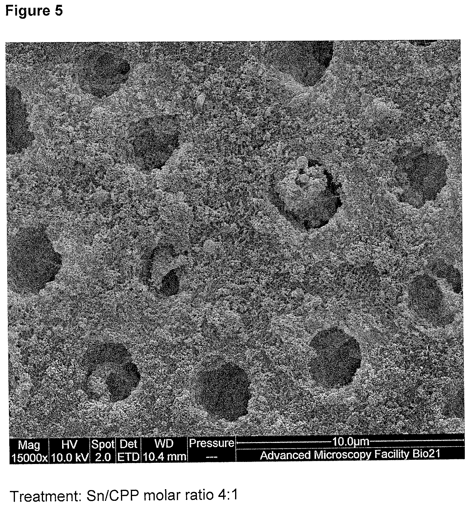 Patent US12303548 Figure 5 – Complexes for treating sensitivity