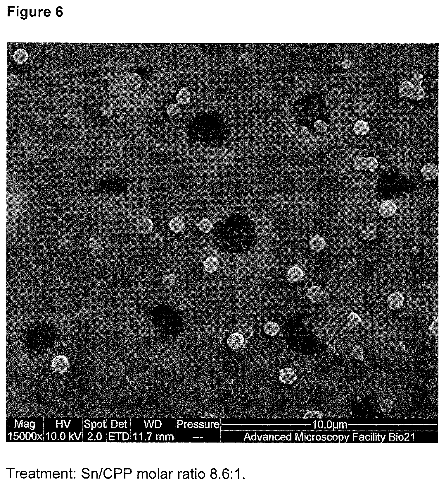 Patent US12303548 Figure 6 – Complexes for treating sensitivity