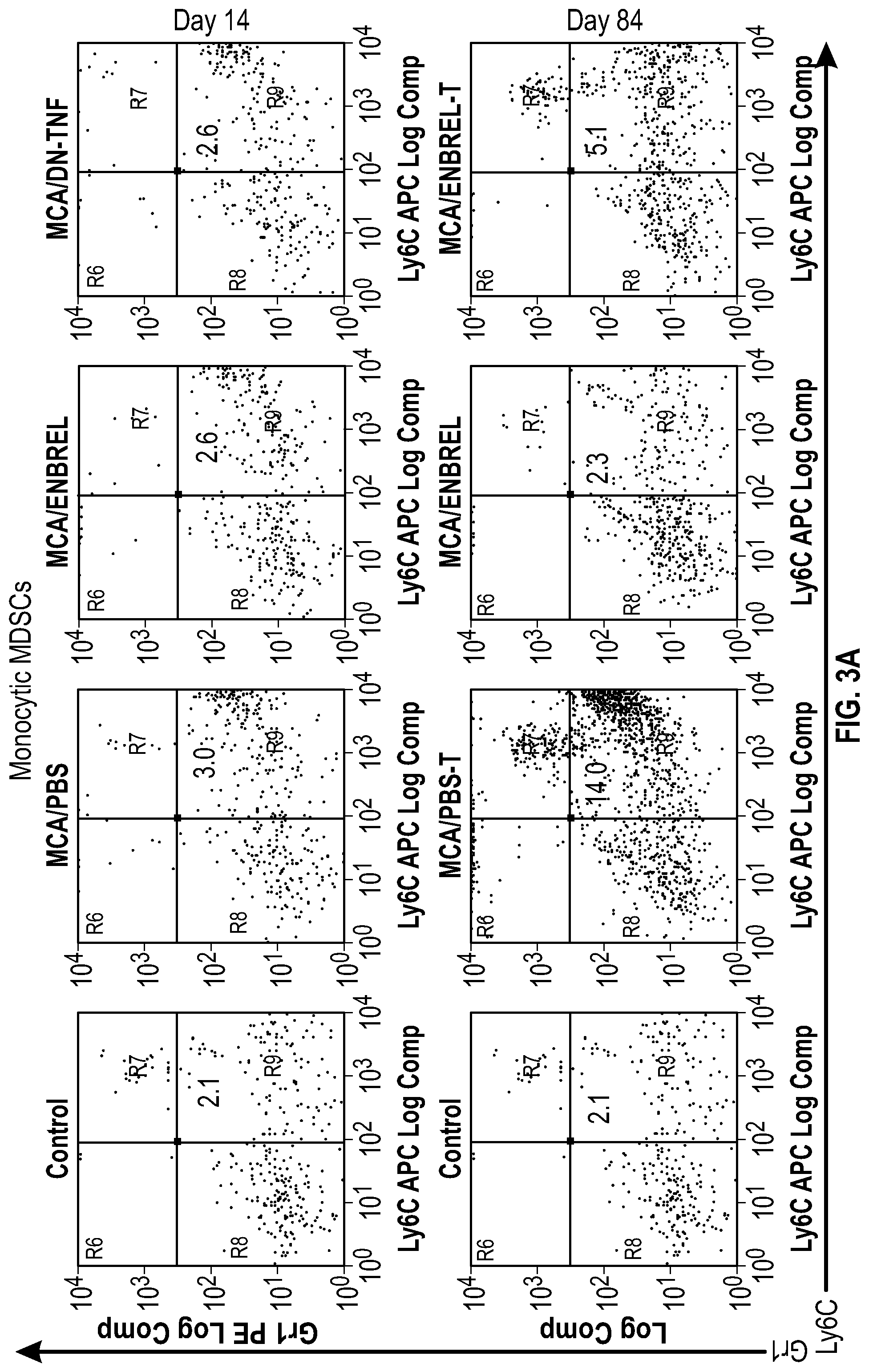 Patent US12303558 Figure 4 – Cancer prevention and therapy by inhibiting soluble tumor necrosis factor