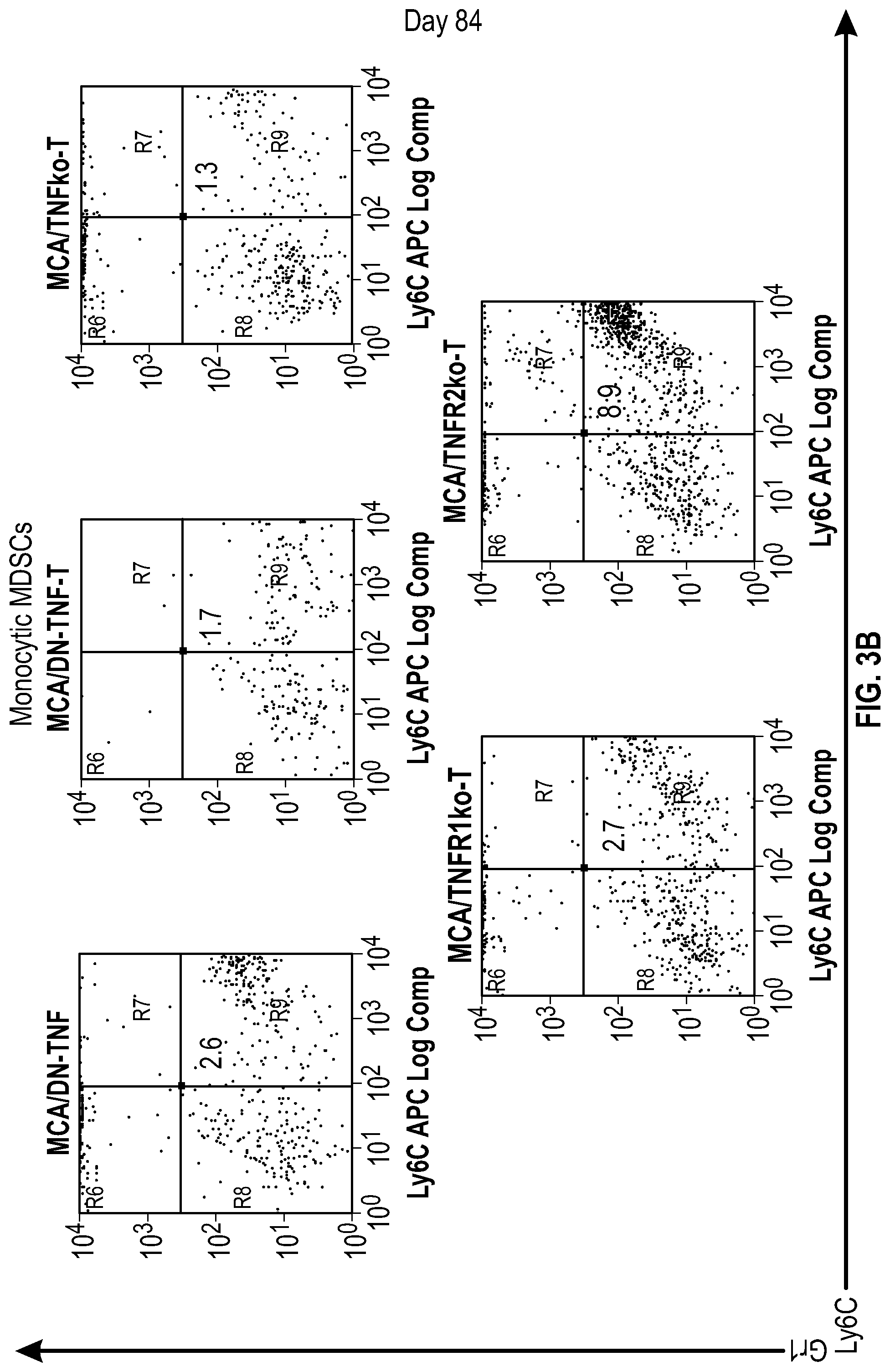 Patent US12303558 Figure 5 – Cancer prevention and therapy by inhibiting soluble tumor necrosis factor