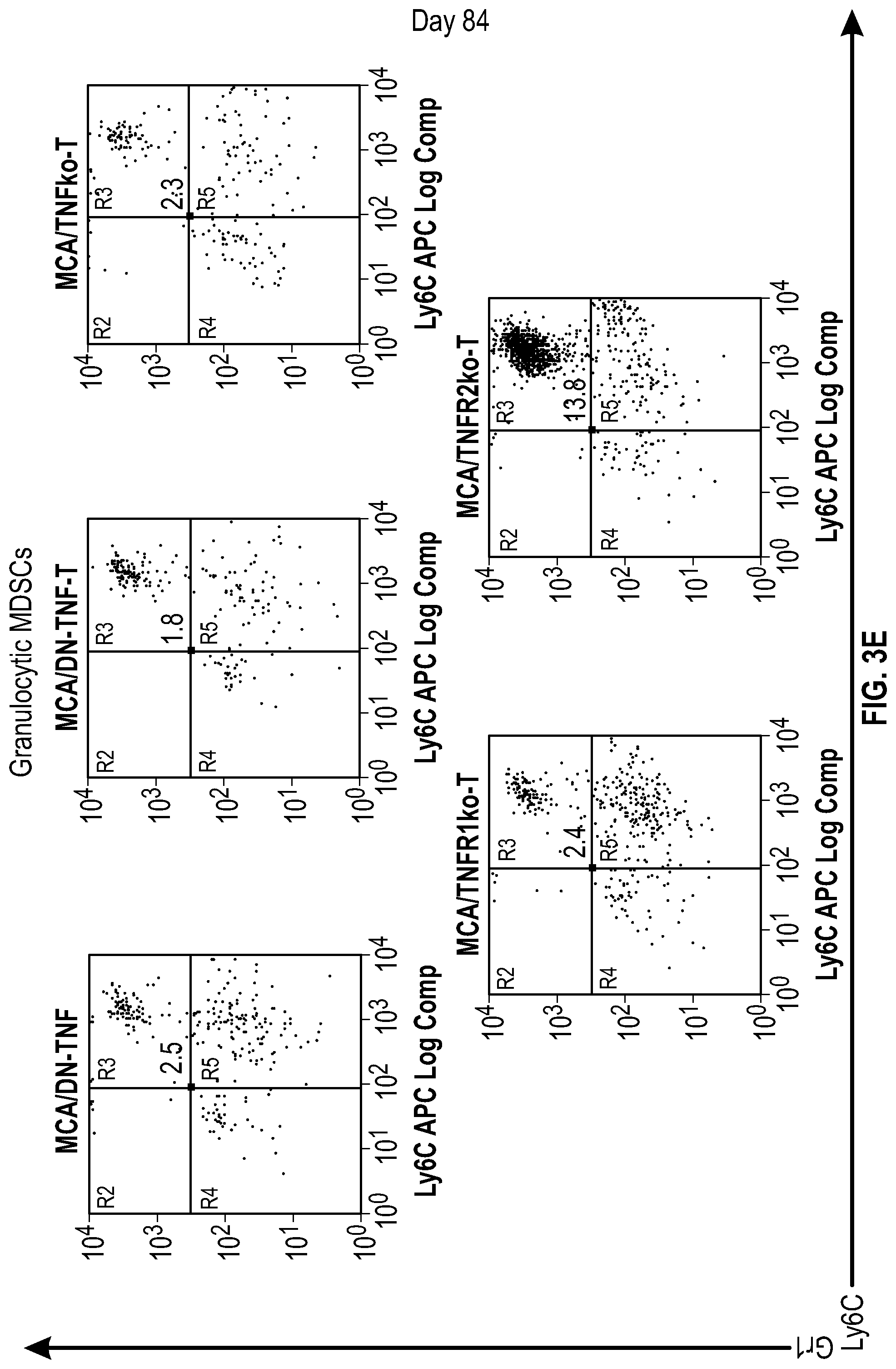 Patent US12303558 Figure 8 – Cancer prevention and therapy by inhibiting soluble tumor necrosis factor