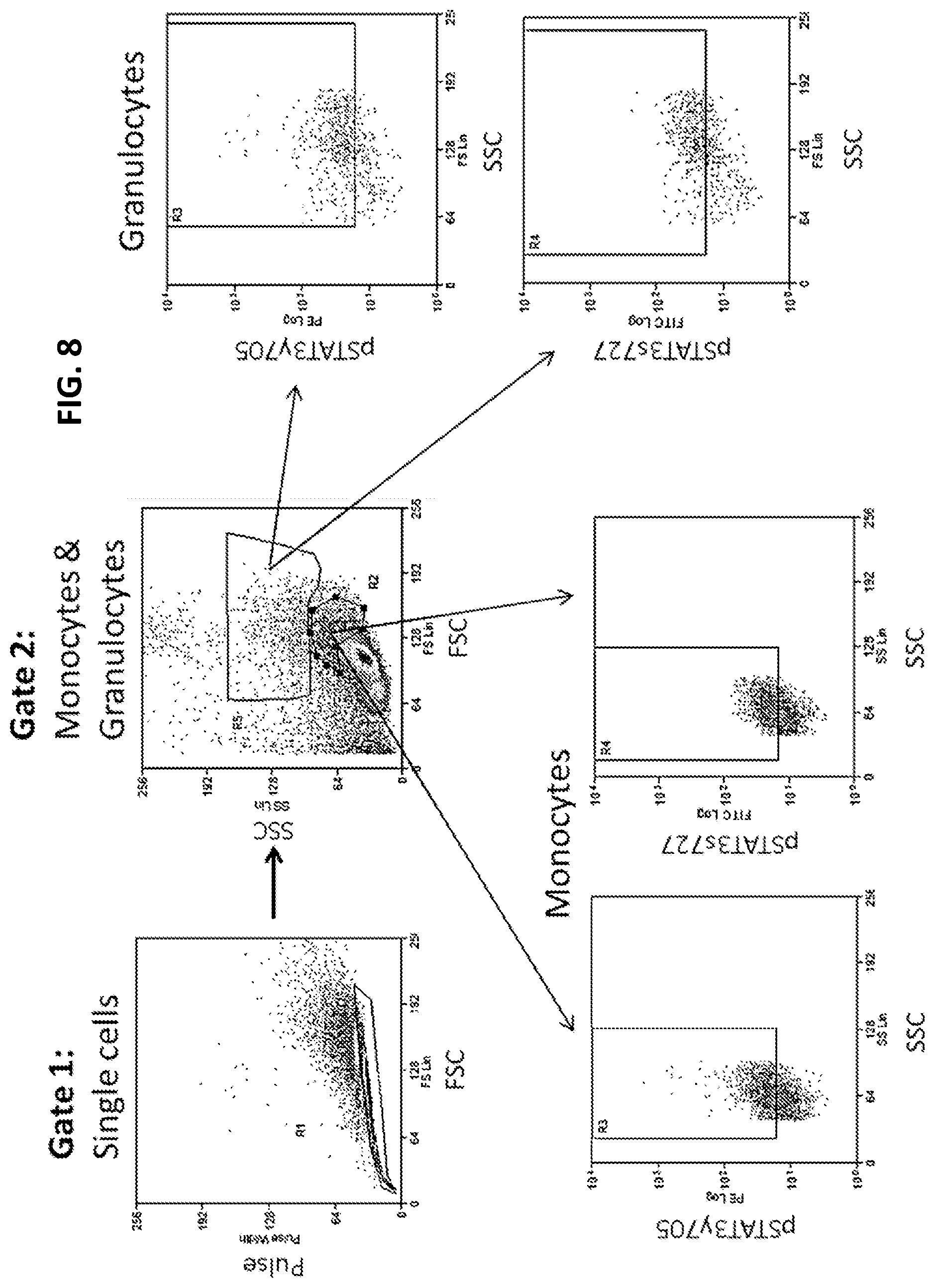 Patent US12303558 Figure 14 – Cancer prevention and therapy by inhibiting soluble tumor necrosis factor
