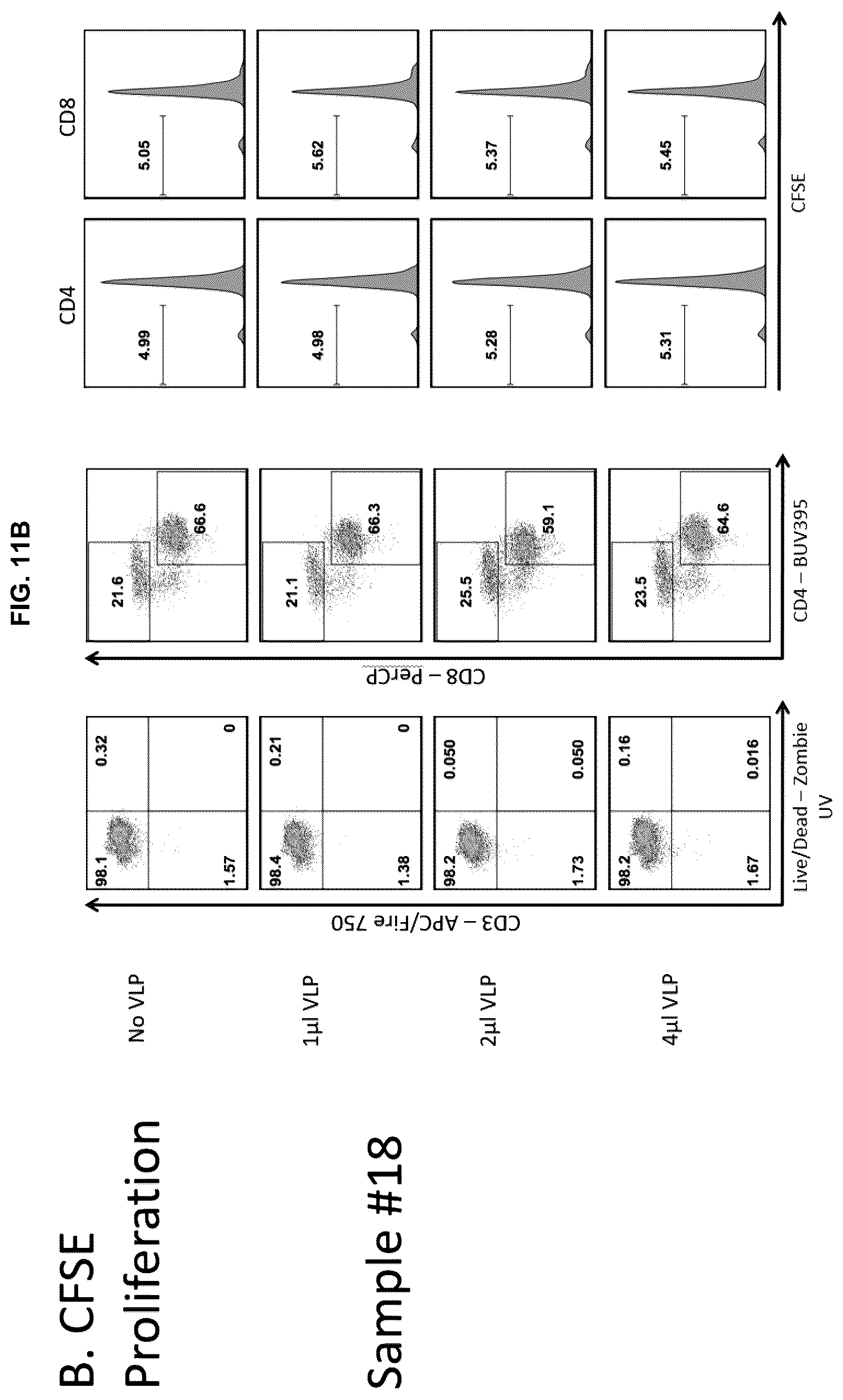 Patent US12303559 Figure 19 – Multivalent Epstein-Barr virus-like particles and uses thereof