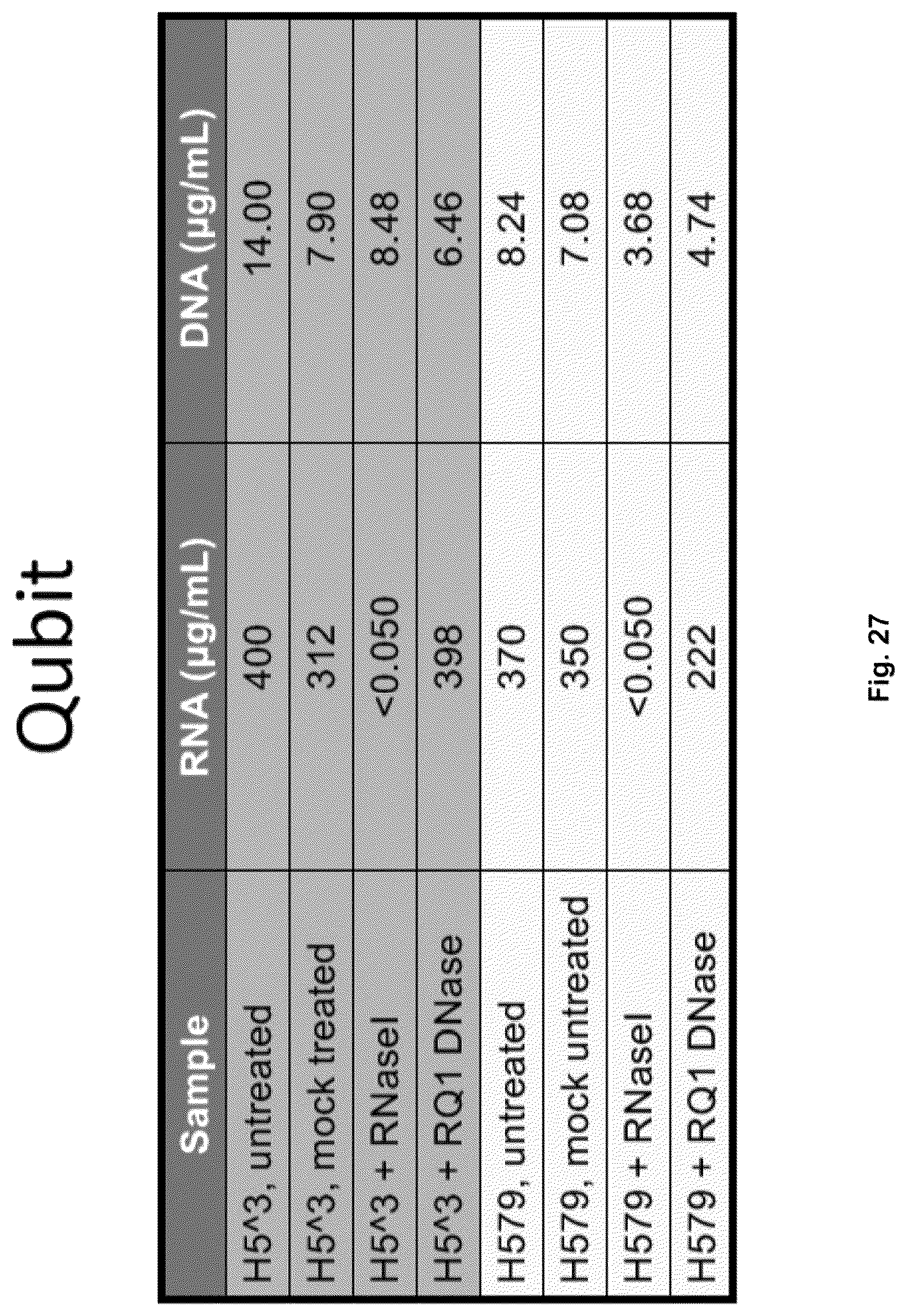 Patent US12303560 Figure 18 – Recombinant bovine immunodeficiency virus-like particles comprising an influenza HA transmembrane domain and C-terminus