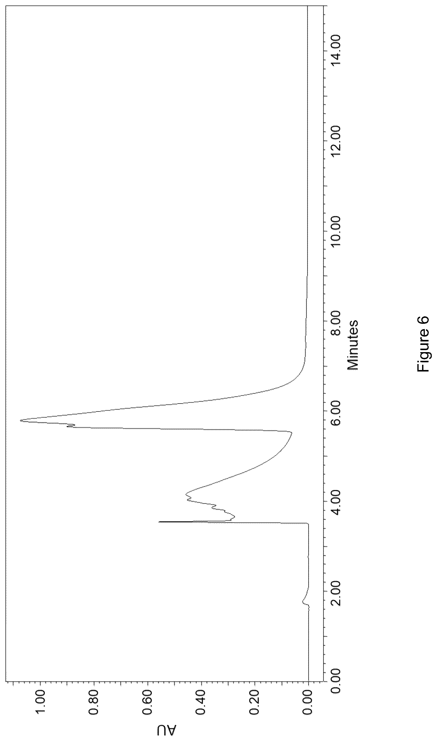 Patent US12303564 Figure 5 – Composite chitosan-tannin-active agent compositions and methods of making and using same