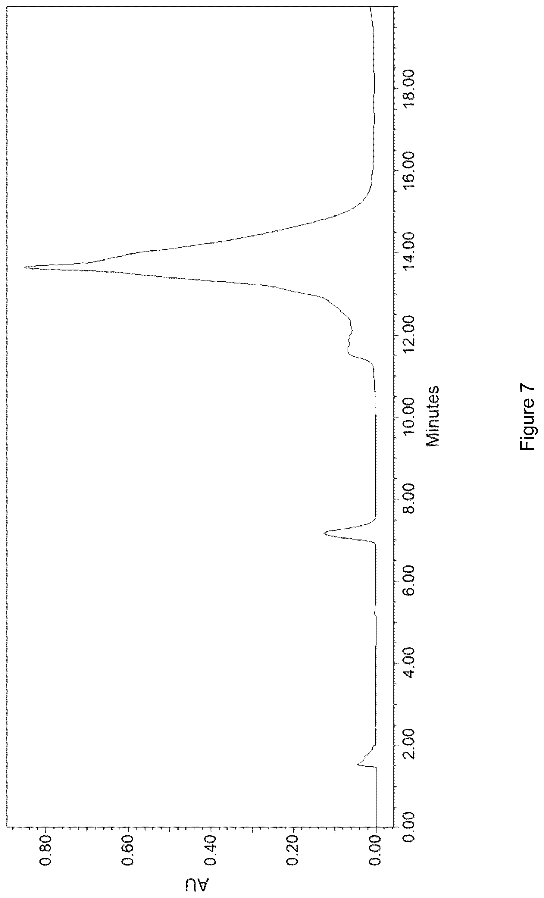 Patent US12303564 Figure 6 – Composite chitosan-tannin-active agent compositions and methods of making and using same