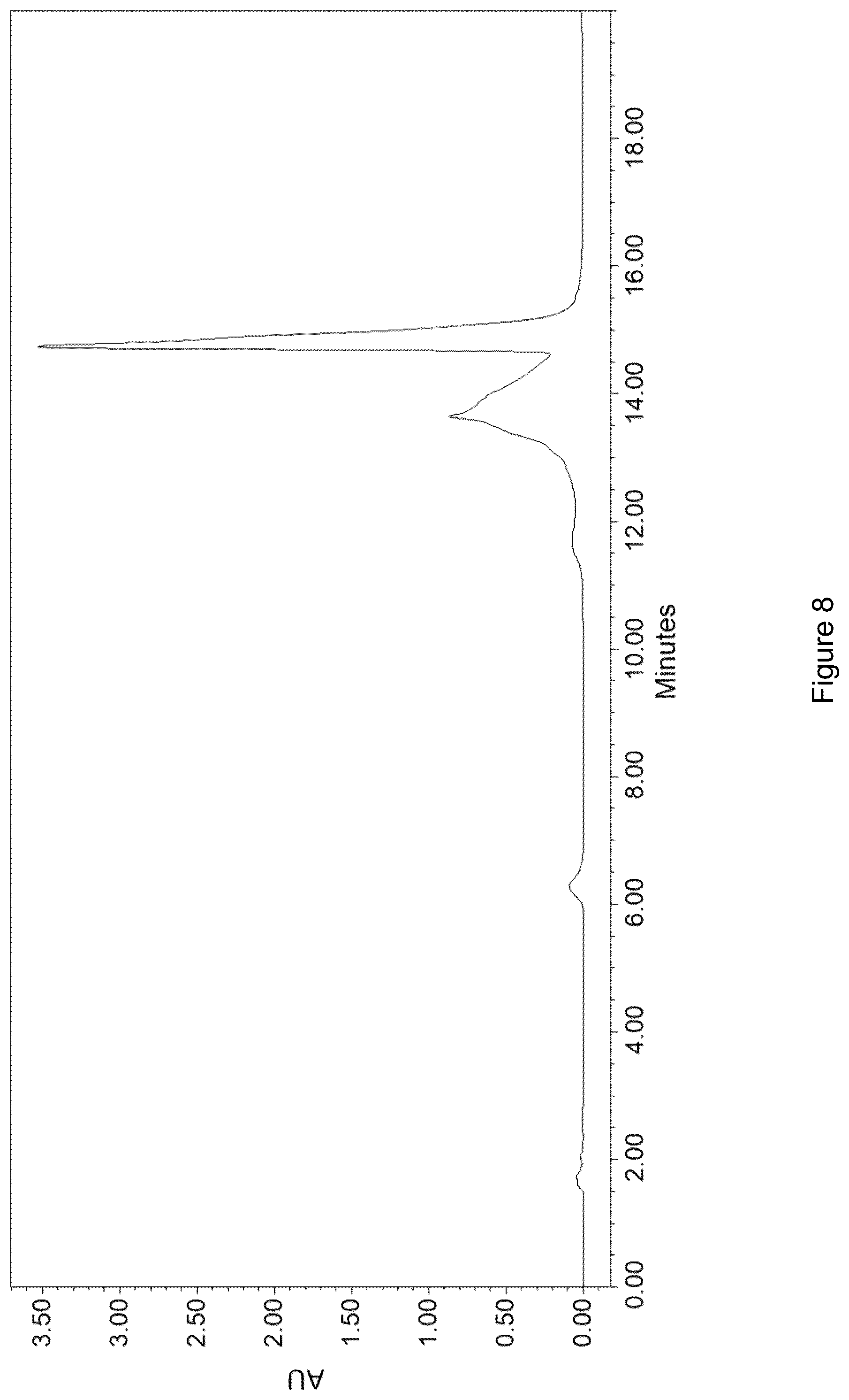 Patent US12303564 Figure 7 – Composite chitosan-tannin-active agent compositions and methods of making and using same