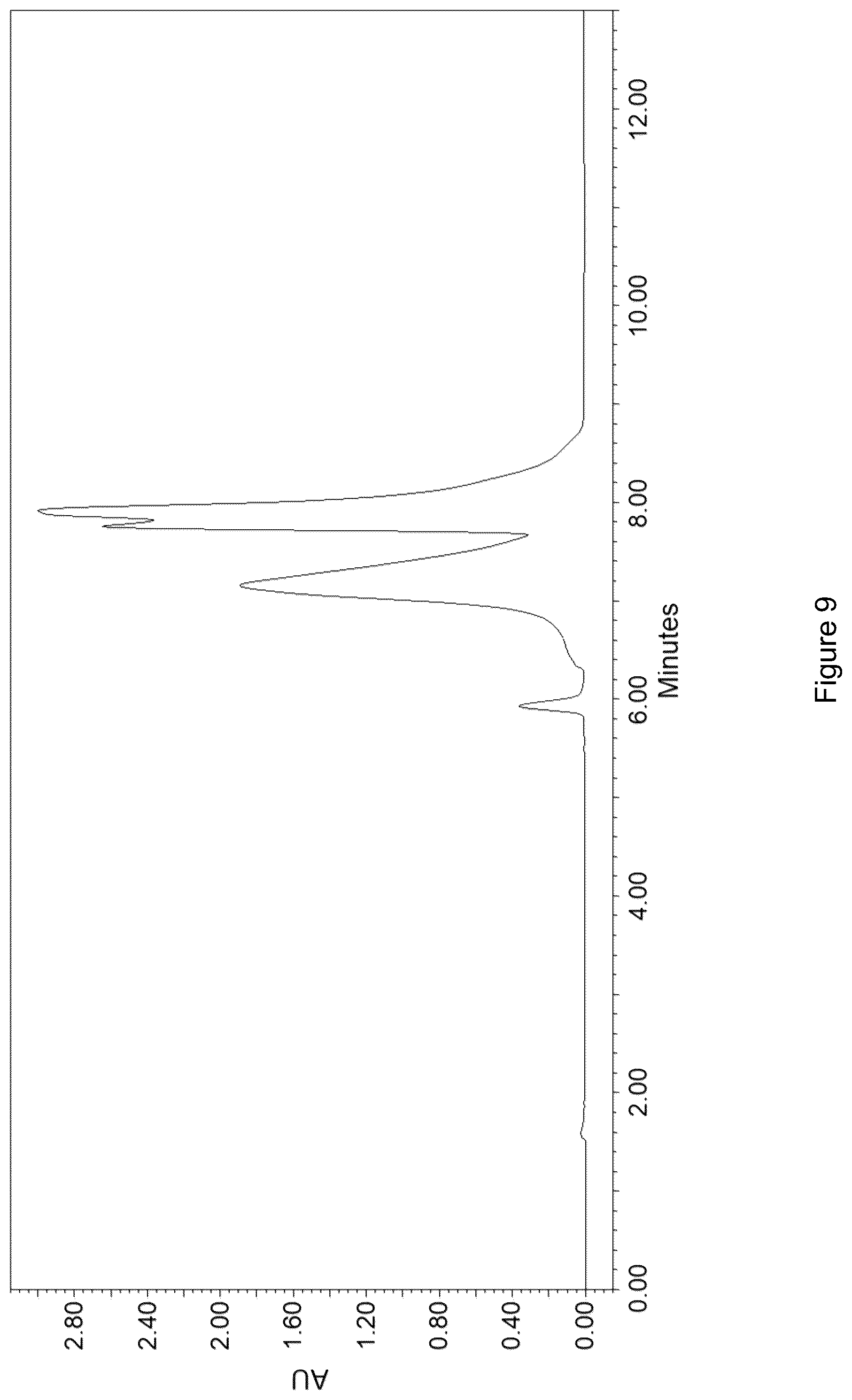Patent US12303564 Figure 8 – Composite chitosan-tannin-active agent compositions and methods of making and using same