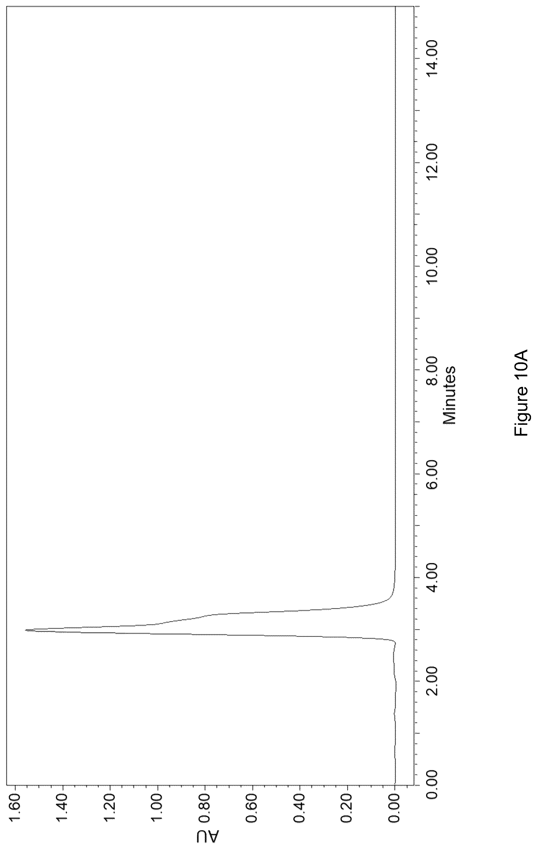 Patent US12303564 Figure 9 – Composite chitosan-tannin-active agent compositions and methods of making and using same