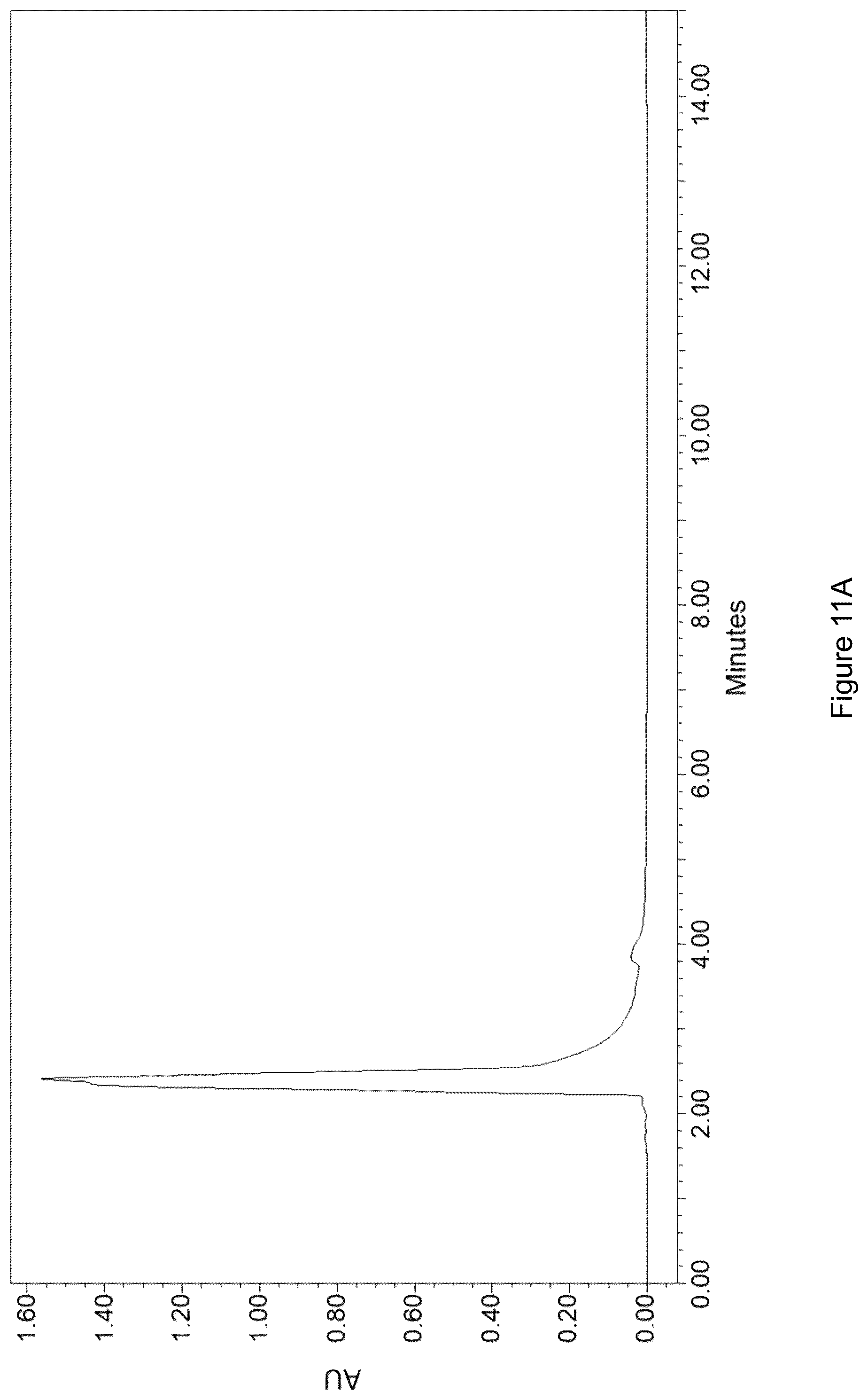Patent US12303564 Figure 11 – Composite chitosan-tannin-active agent compositions and methods of making and using same