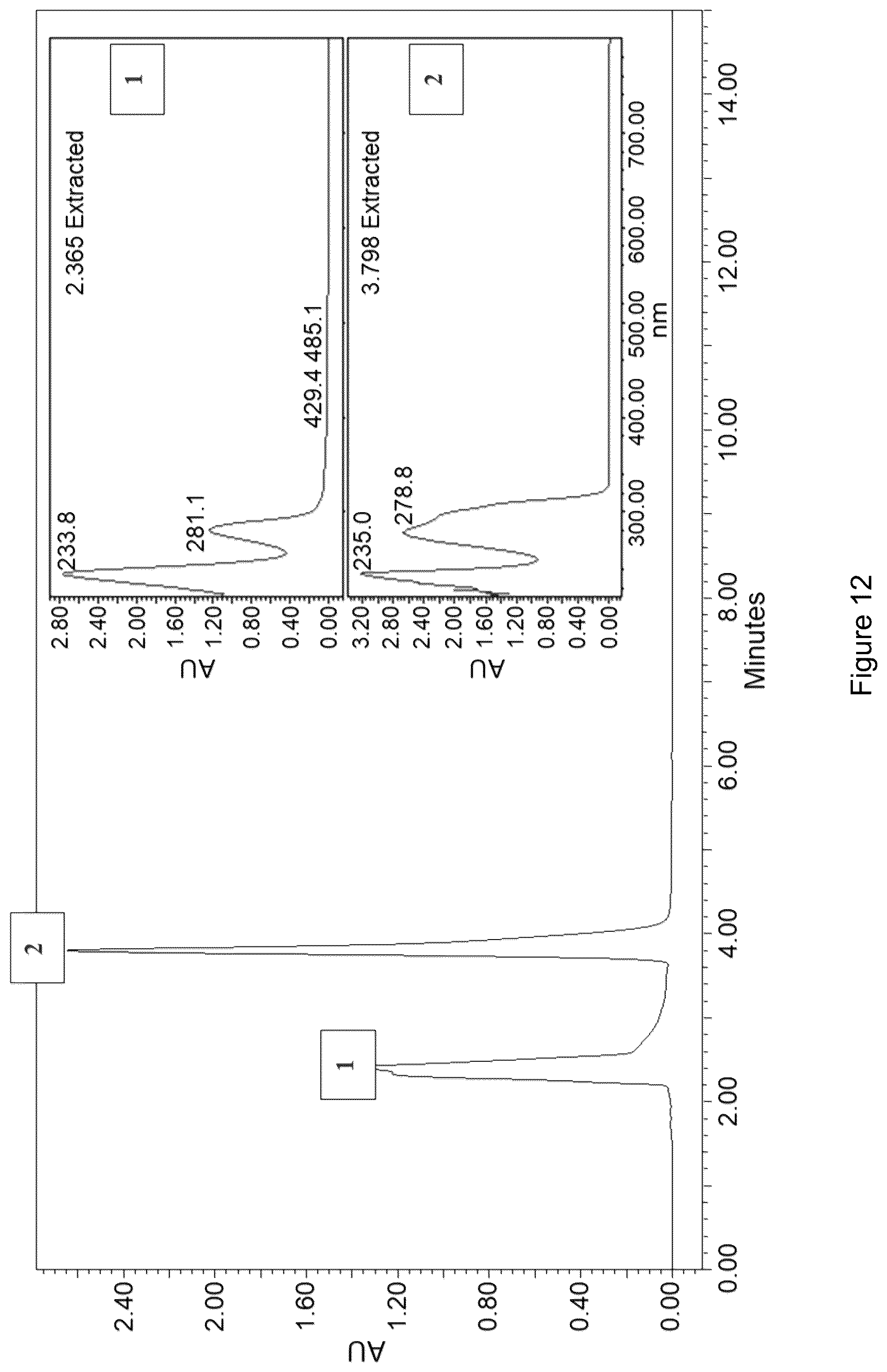 Patent US12303564 Figure 13 – Composite chitosan-tannin-active agent compositions and methods of making and using same