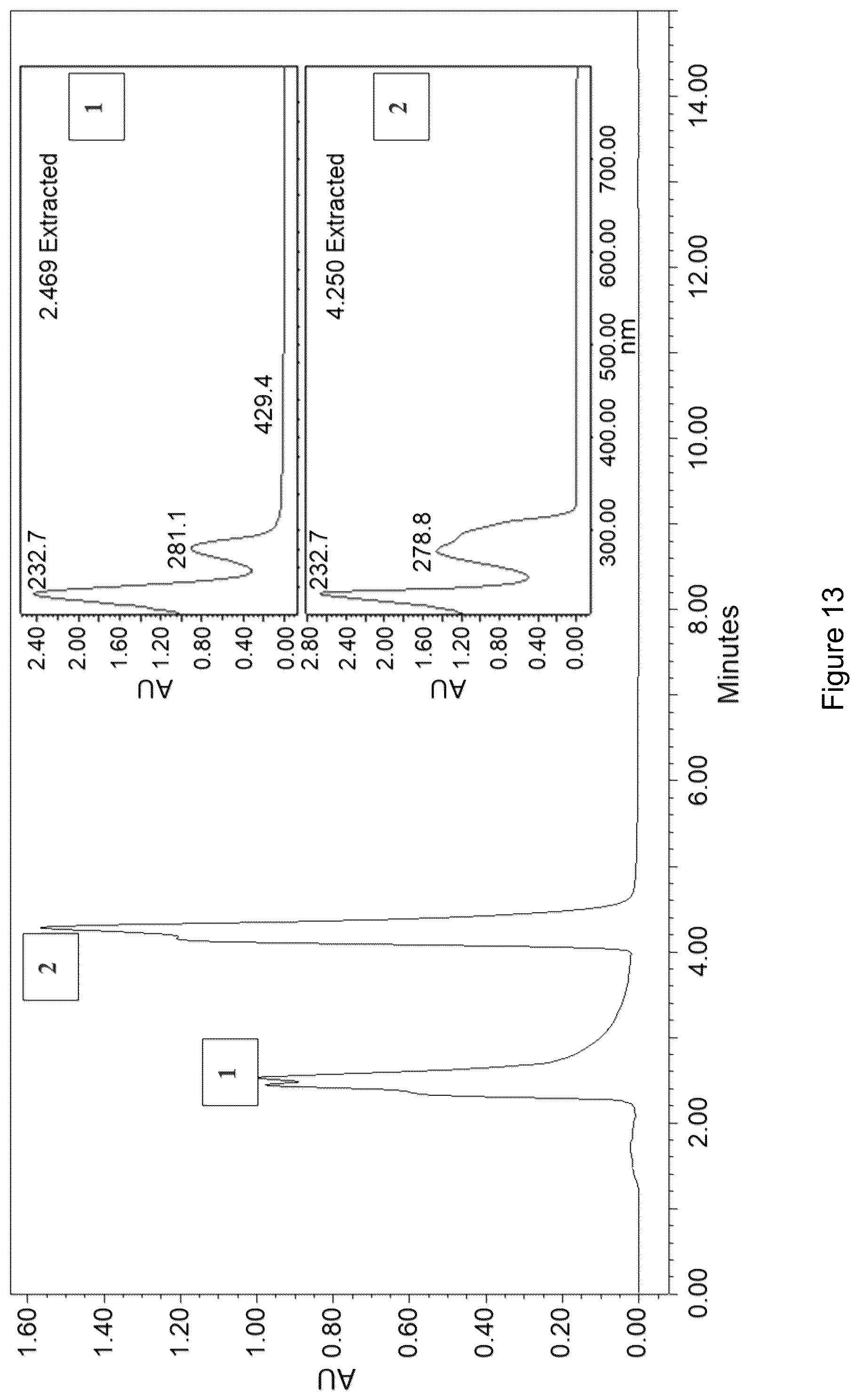 Patent US12303564 Figure 14 – Composite chitosan-tannin-active agent compositions and methods of making and using same