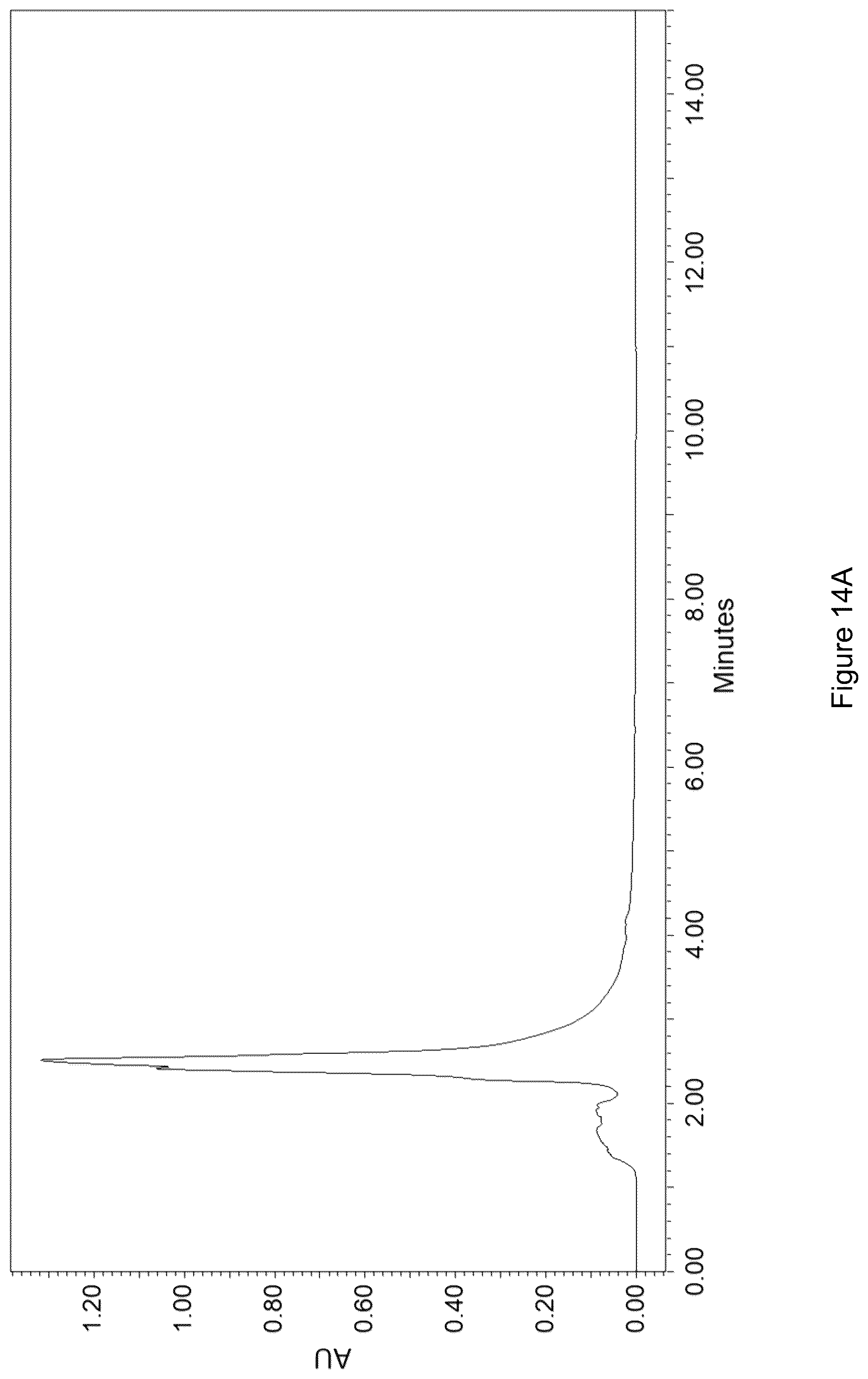 Patent US12303564 Figure 15 – Composite chitosan-tannin-active agent compositions and methods of making and using same