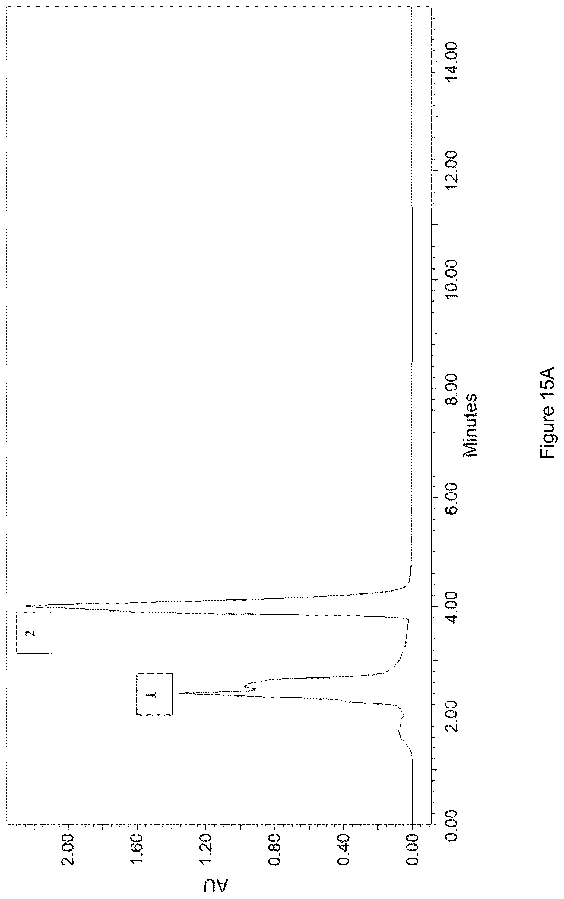 Patent US12303564 Figure 17 – Composite chitosan-tannin-active agent compositions and methods of making and using same