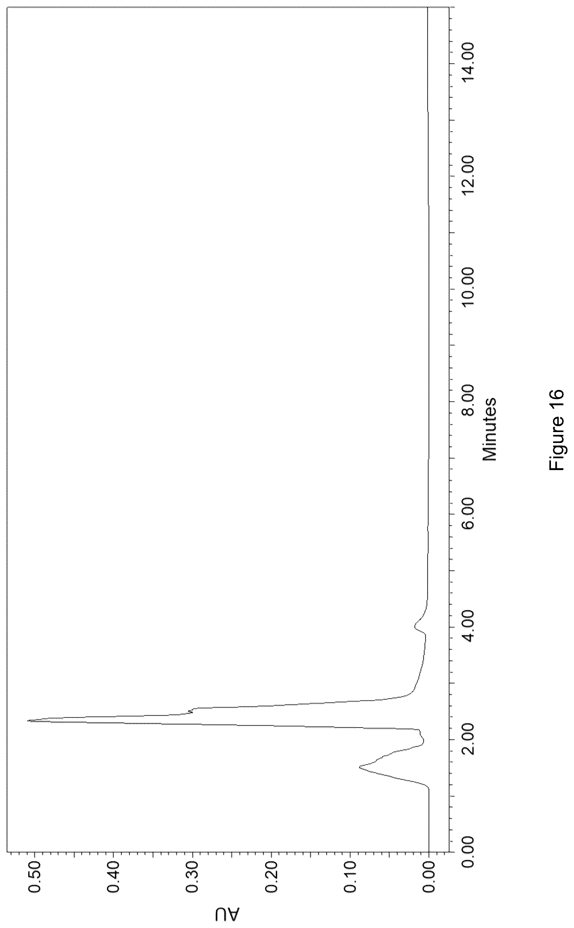 Patent US12303564 Figure 20 – Composite chitosan-tannin-active agent compositions and methods of making and using same