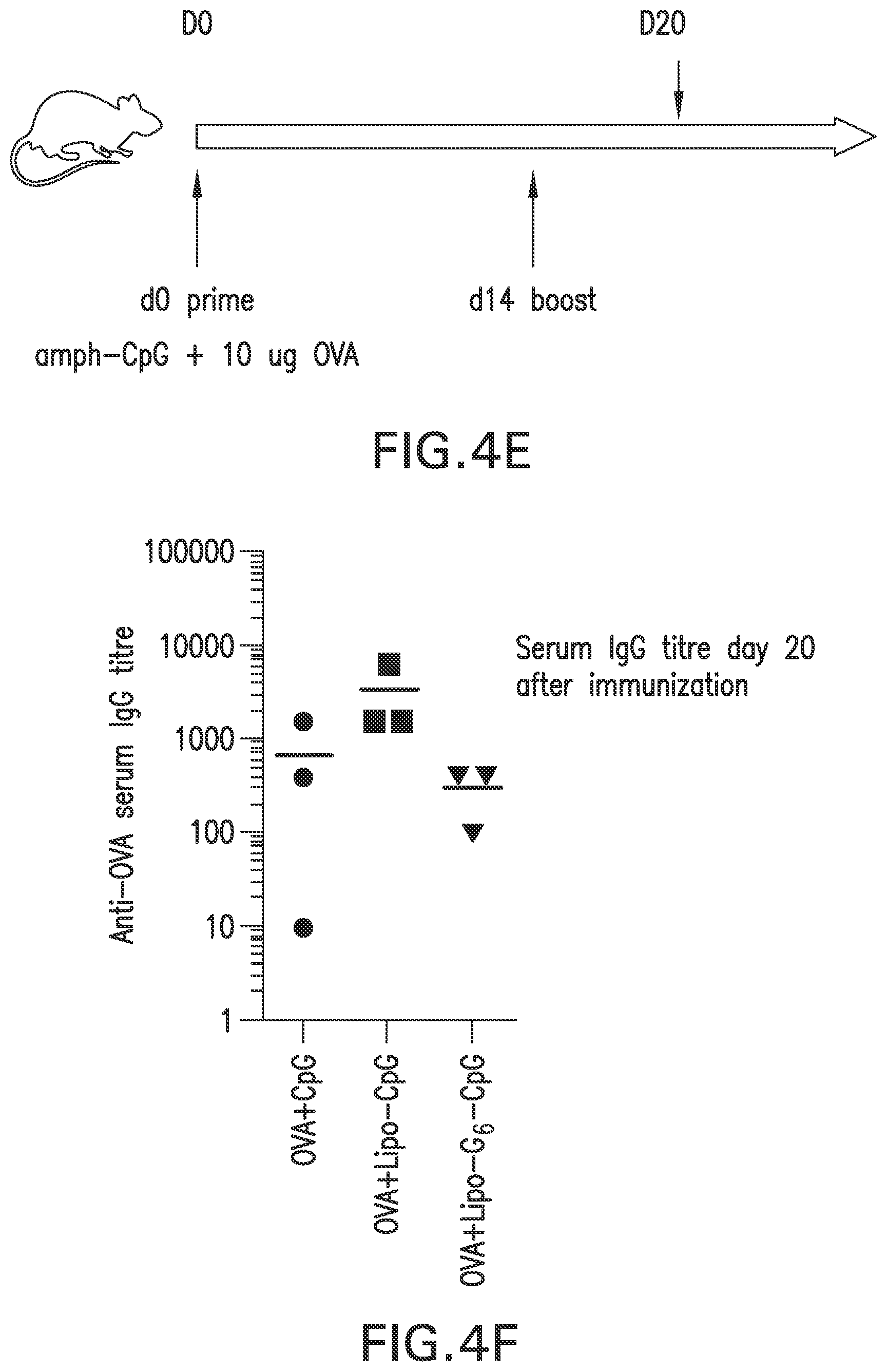 Patent US12303566 Figure 18 – Immunostimulatory compositions and methods of use thereof