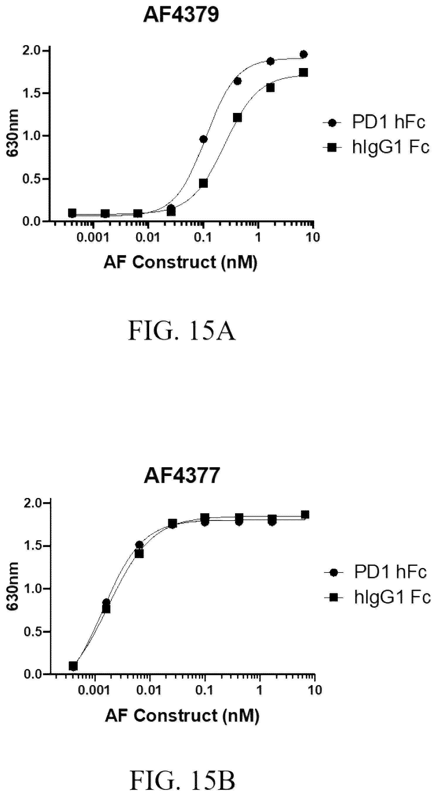 Patent US12303567 Figure 15 – Compositions of protein complexes and methods of use thereof