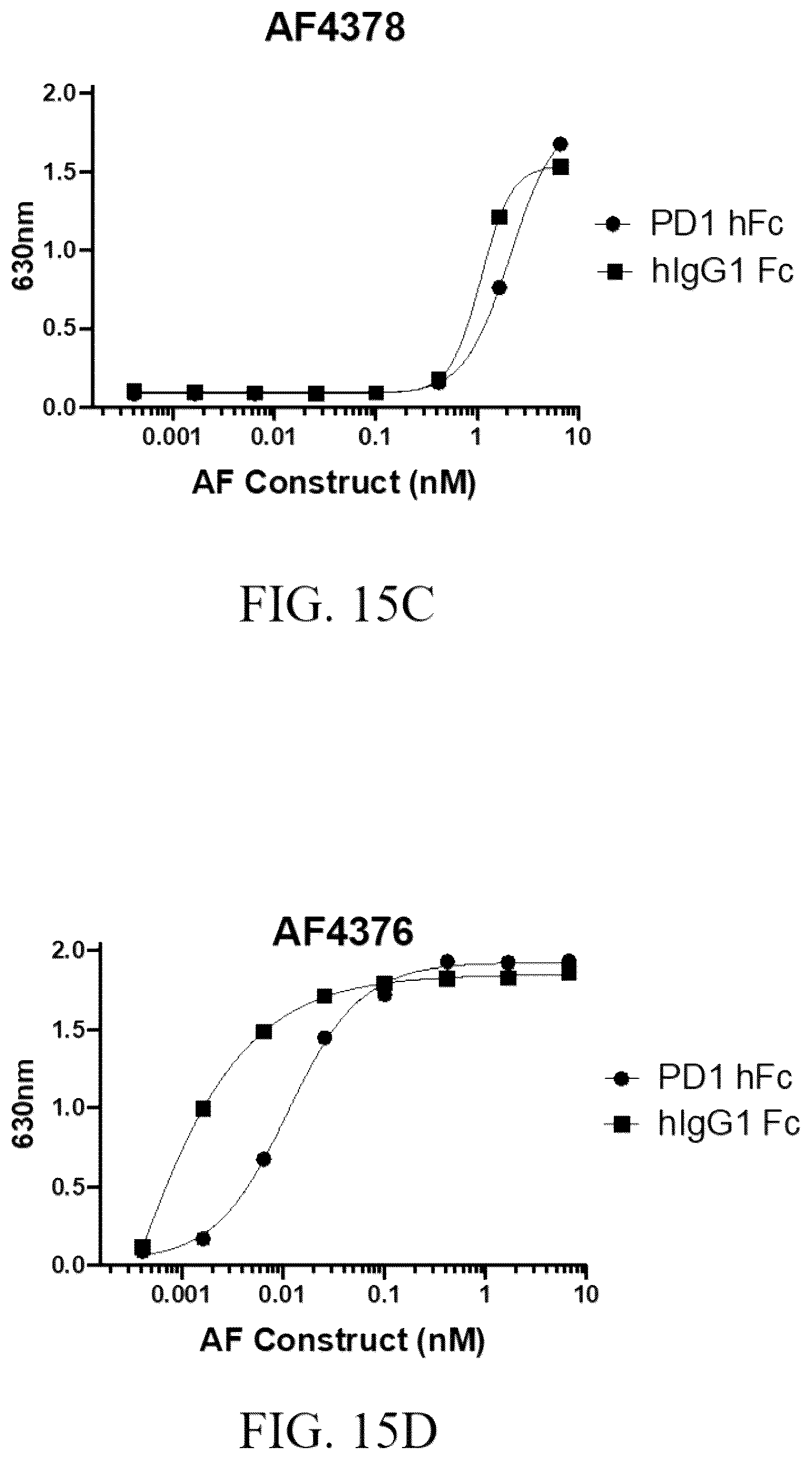Patent US12303567 Figure 16 – Compositions of protein complexes and methods of use thereof