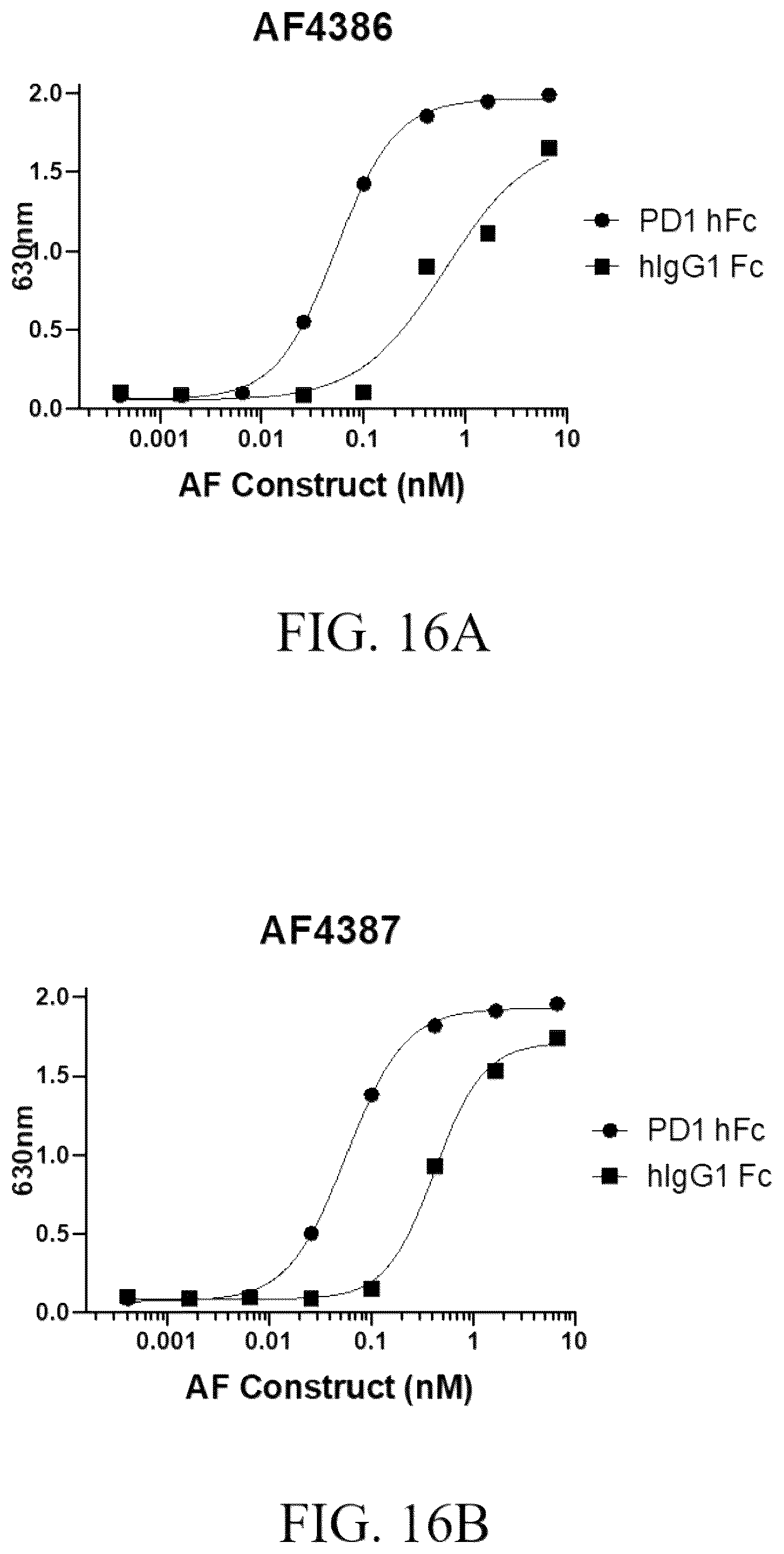 Patent US12303567 Figure 17 – Compositions of protein complexes and methods of use thereof