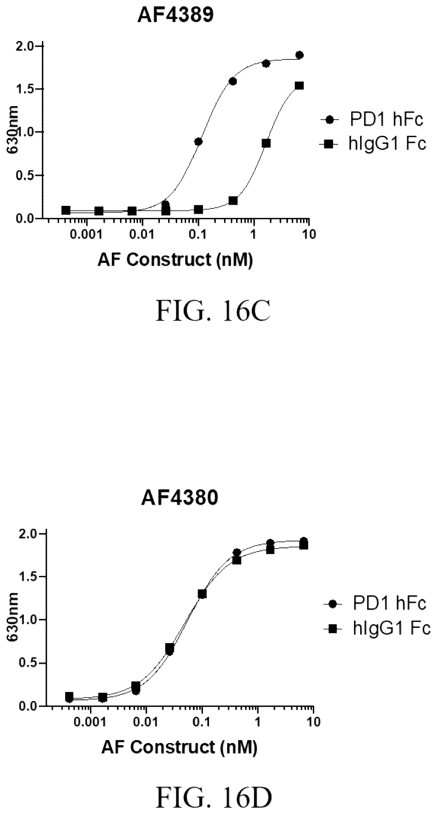 Patent US12303567 Figure 18 – Compositions of protein complexes and methods of use thereof