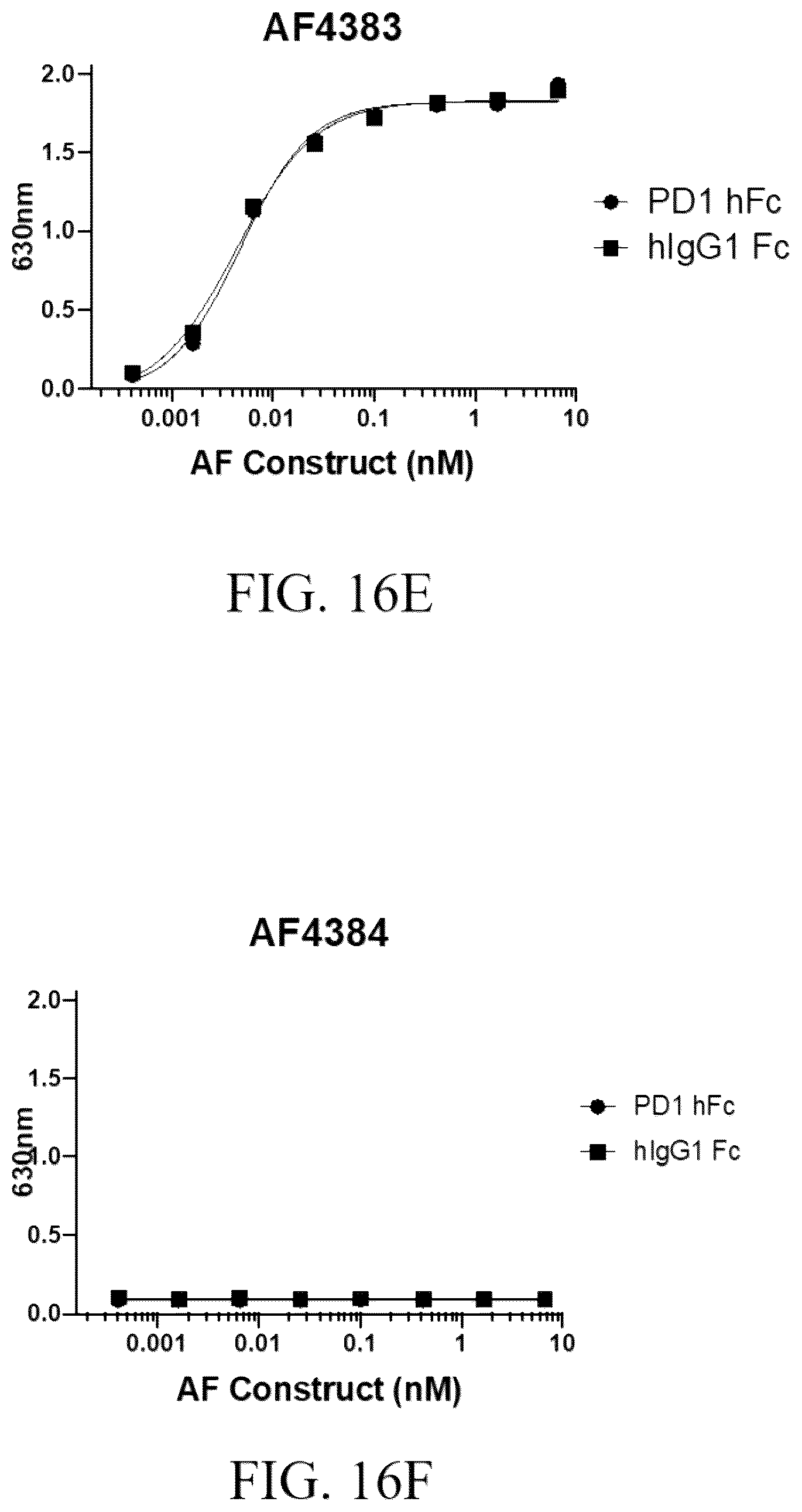 Patent US12303567 Figure 19 – Compositions of protein complexes and methods of use thereof