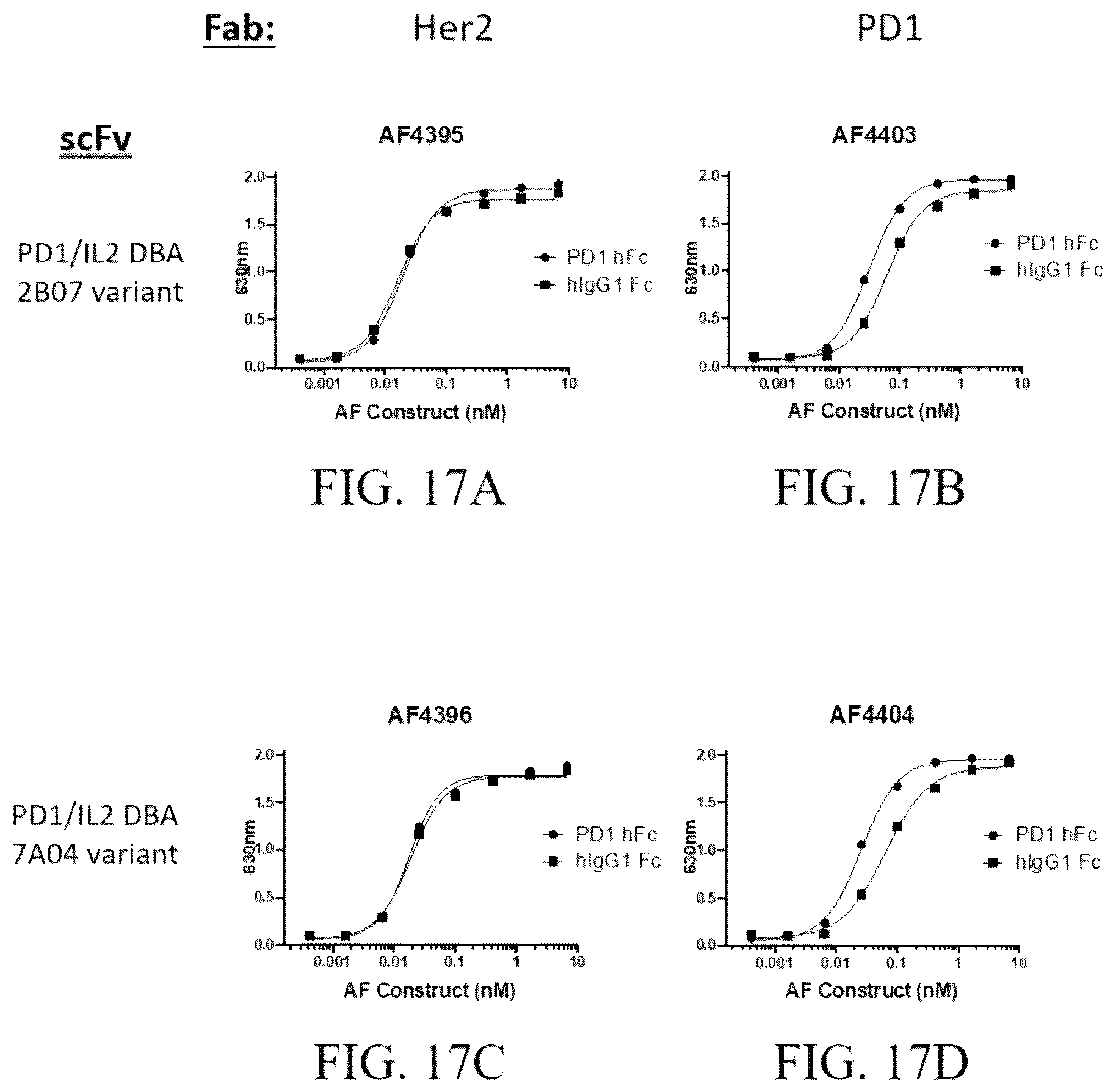 Patent US12303567 Figure 20 – Compositions of protein complexes and methods of use thereof