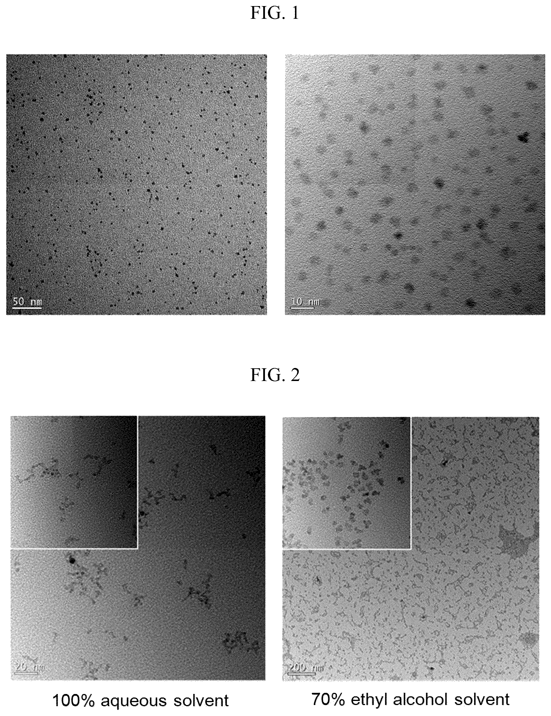 Patent US12303568 Figure 1 – Cerium oxide nanocomplex and a composition for preventing or treating peritonitis comprising the same