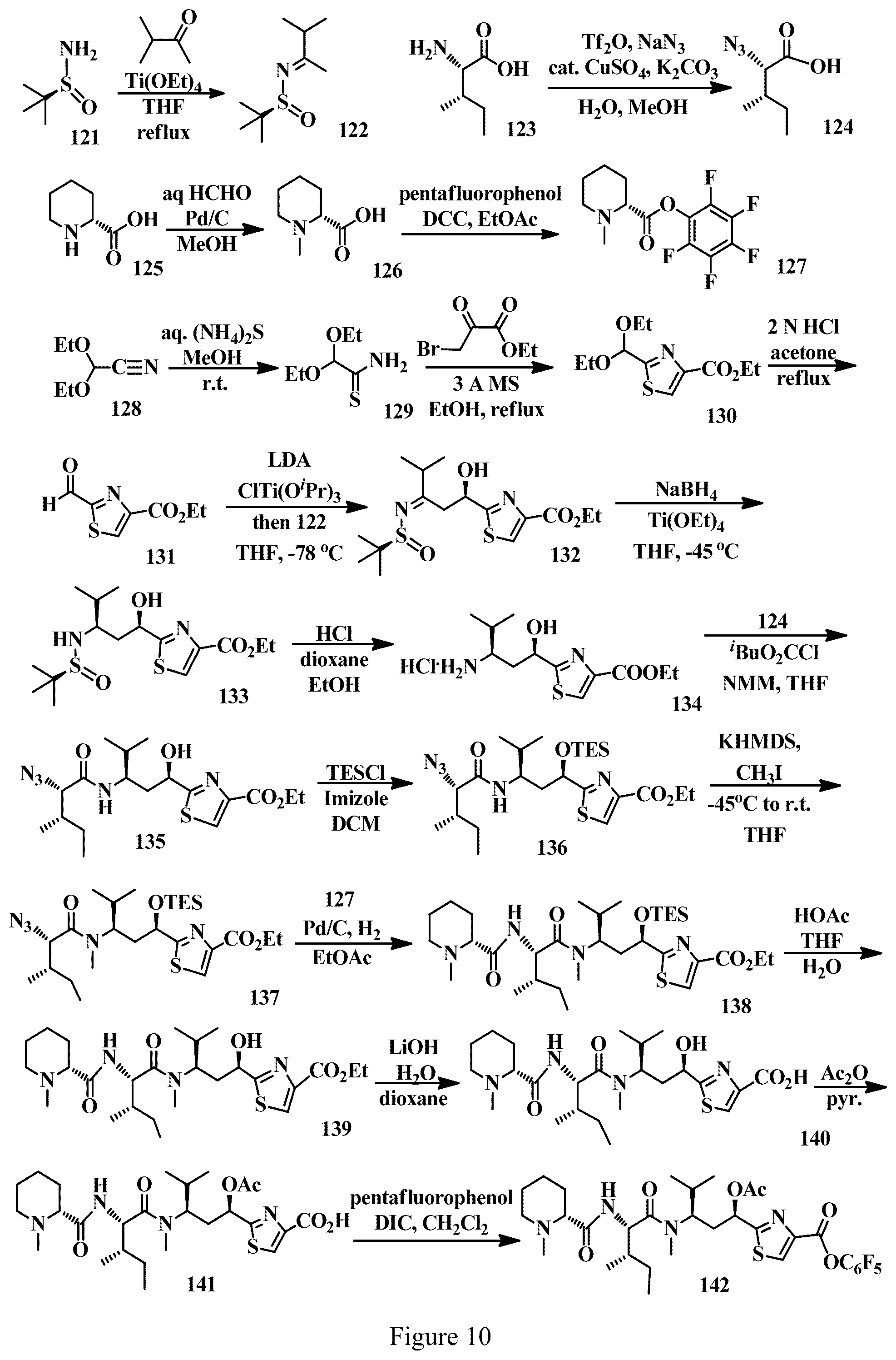 Patent US12303571 Figure 10 – Specific conjugation linkers, specific immunoconjugates thereof, methods of making and uses such conjugates thereof