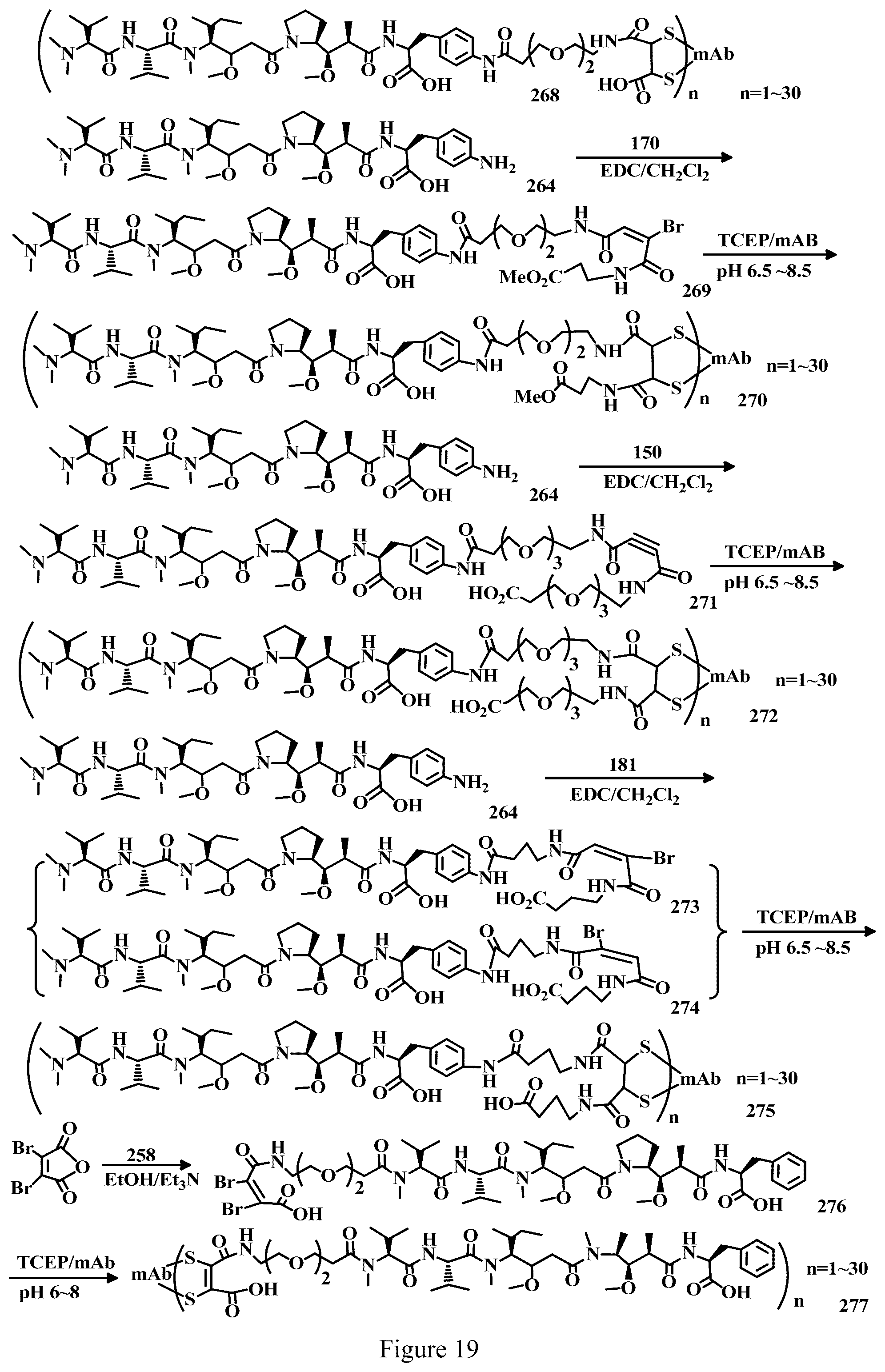 Patent US12303571 Figure 19 – Specific conjugation linkers, specific immunoconjugates thereof, methods of making and uses such conjugates thereof