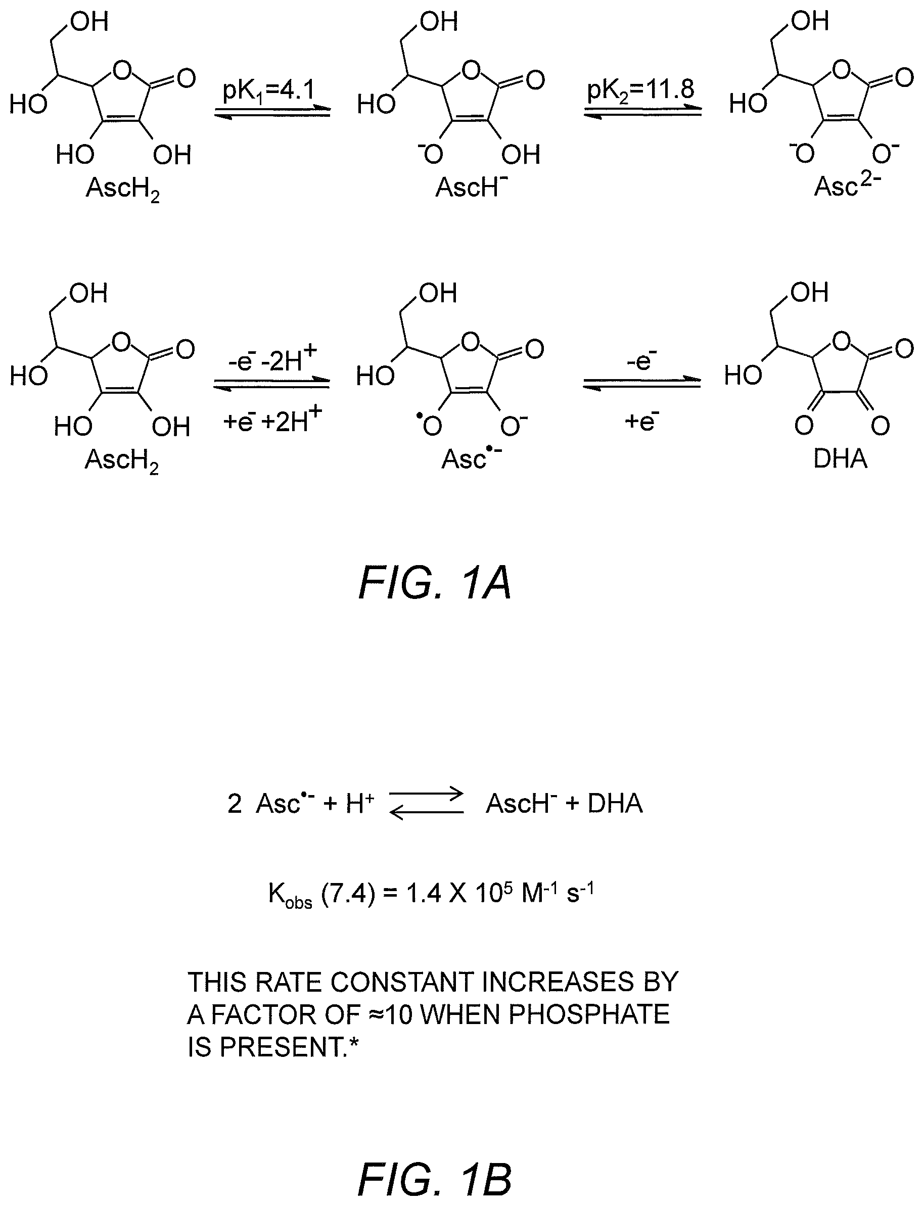 Patent US12303572 Figure 1 – Ascorbate formulations and methods of use as contrast agents