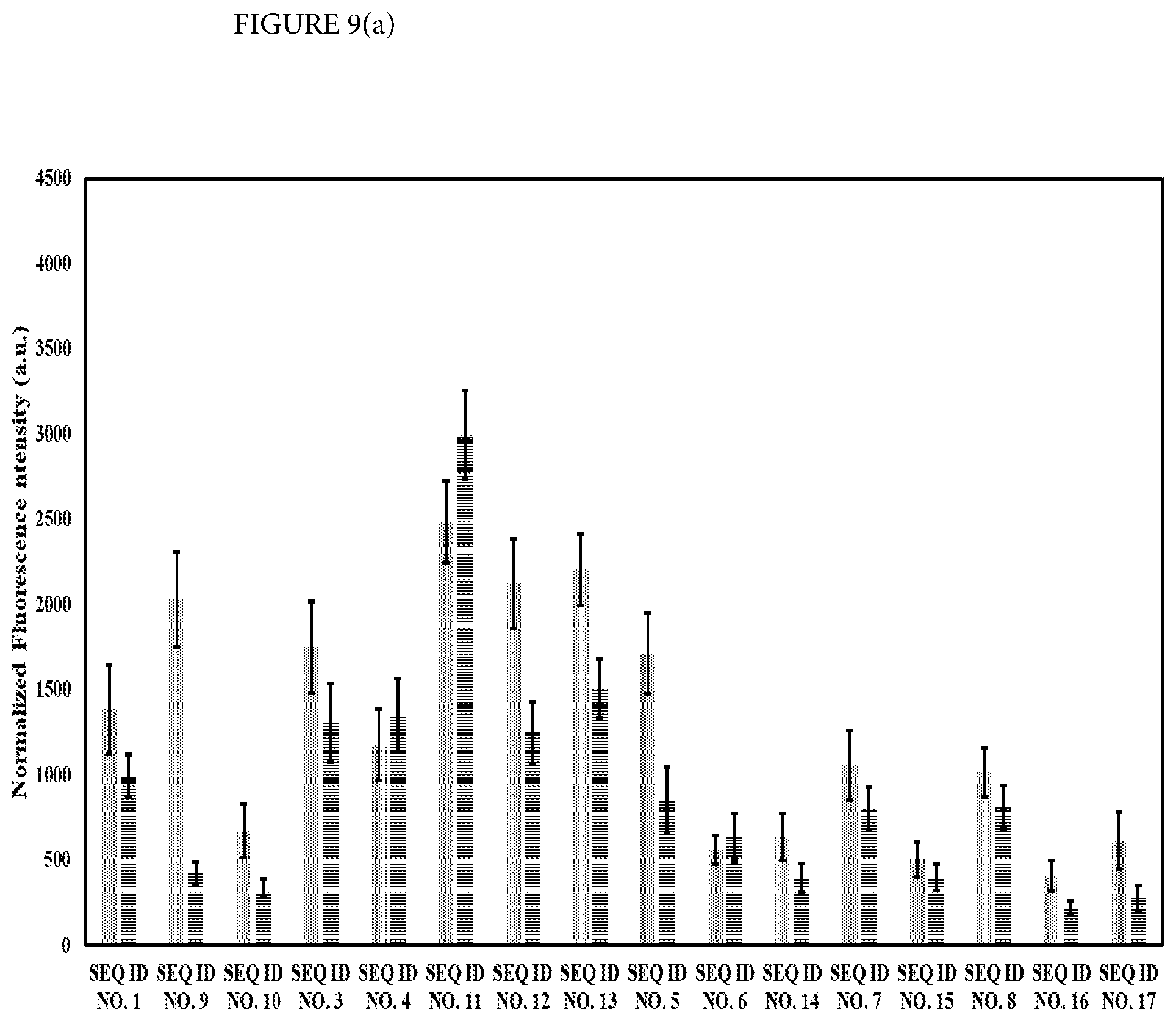 Patent US12303583 Figure 14 – Compositions and method of use for hair straightening and shaping