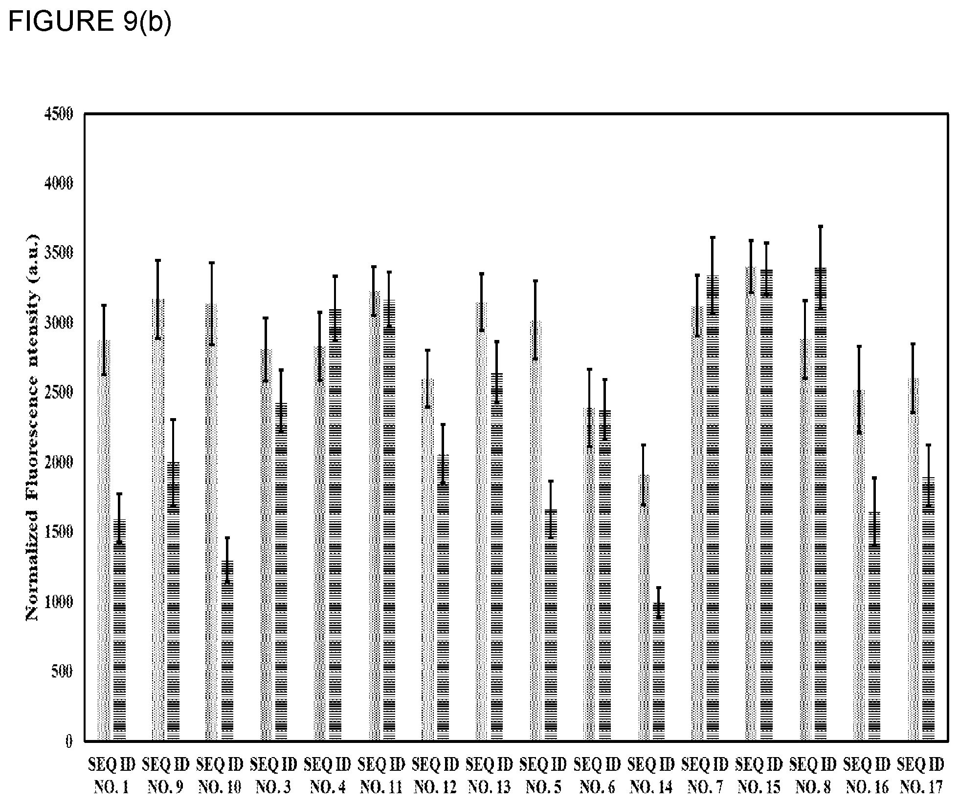 Patent US12303583 Figure 15 – Compositions and method of use for hair straightening and shaping