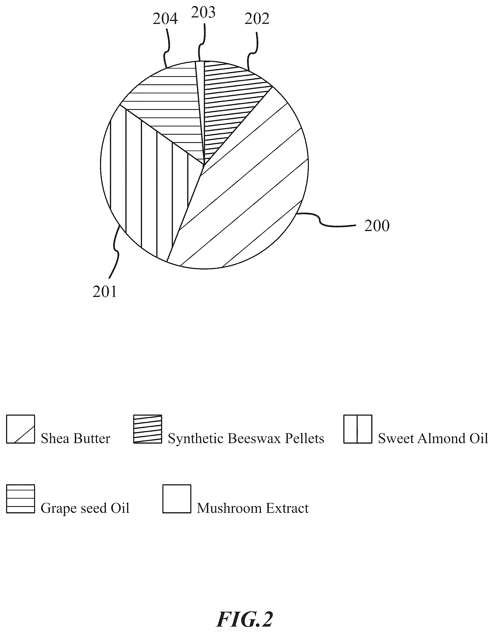 Patent US12303585 Figure 2 – Medicinal mushroom-based topical composition