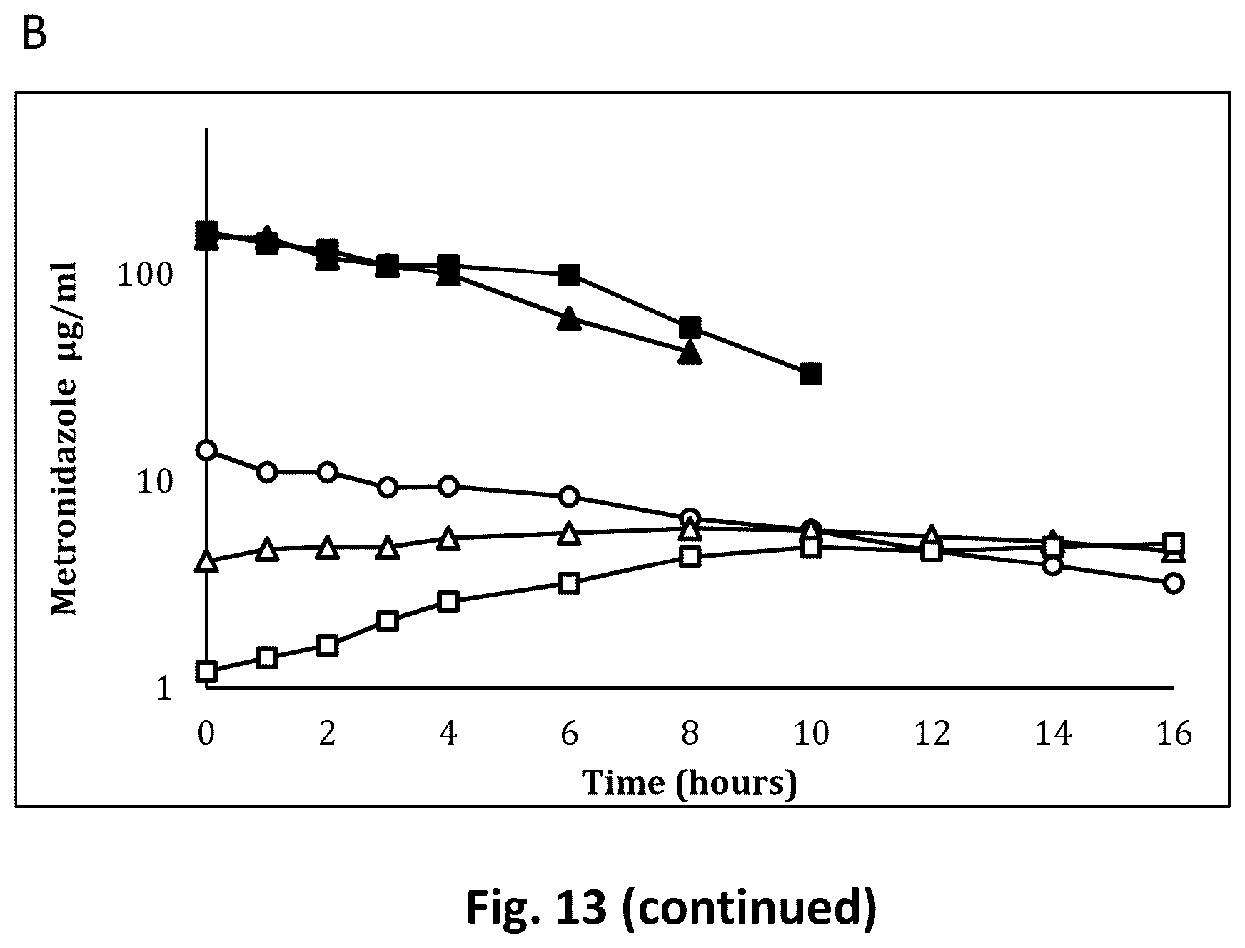 Patent US12303591 Figure 13 – Tumescent infiltration drug delivery of high subcutaneous drug concentrations with prolonged local and systemic effects and minimal local or systemic toxicity