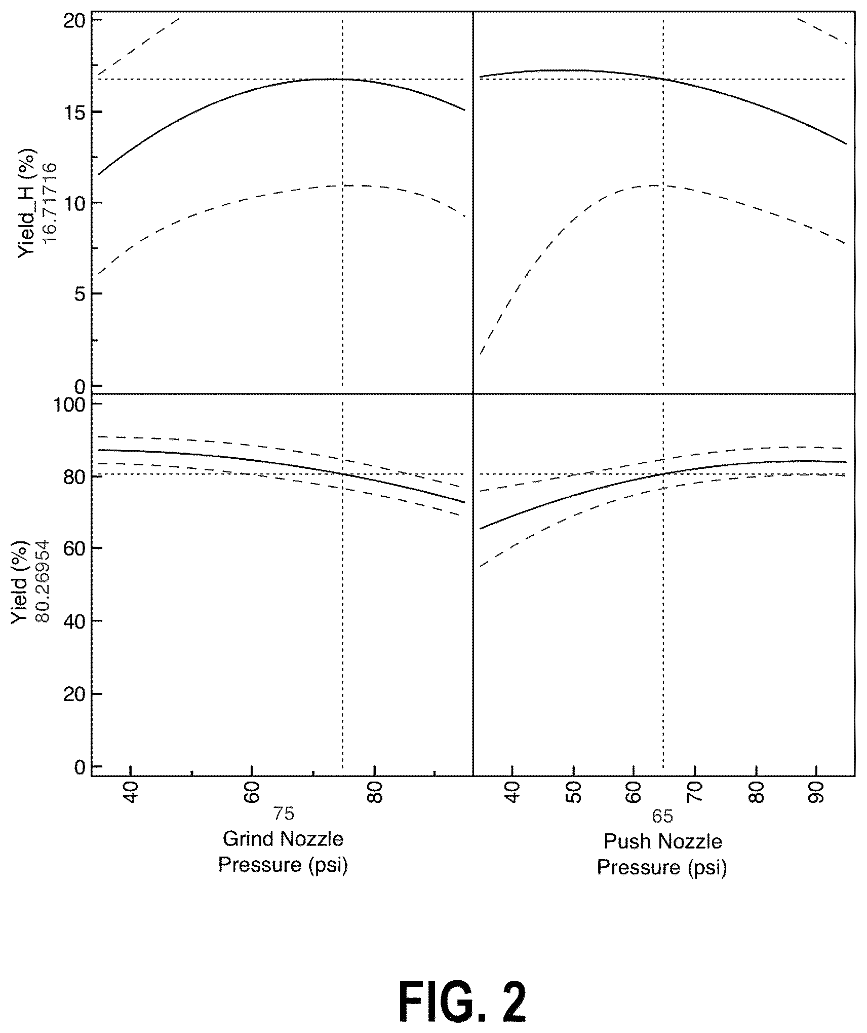 Patent US12303594 Figure 2 – Antimicrobial and anti-inflammatory compositions