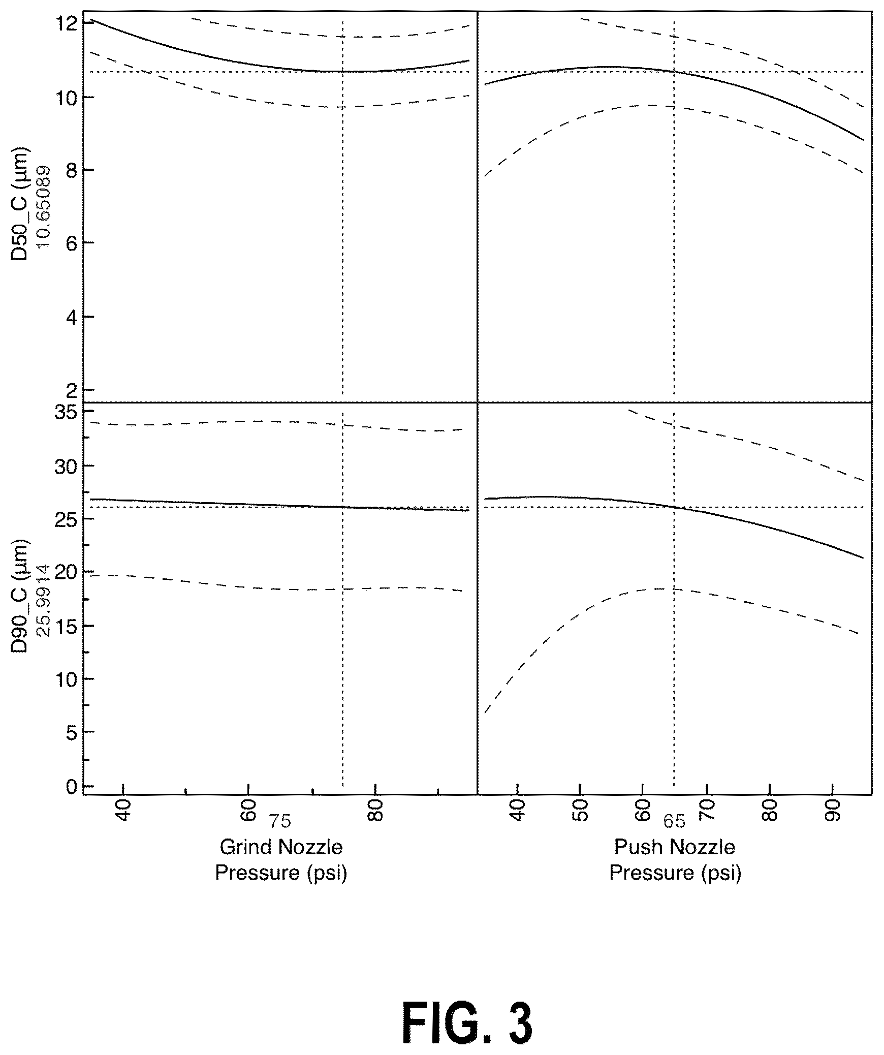 Patent US12303594 Figure 3 – Antimicrobial and anti-inflammatory compositions