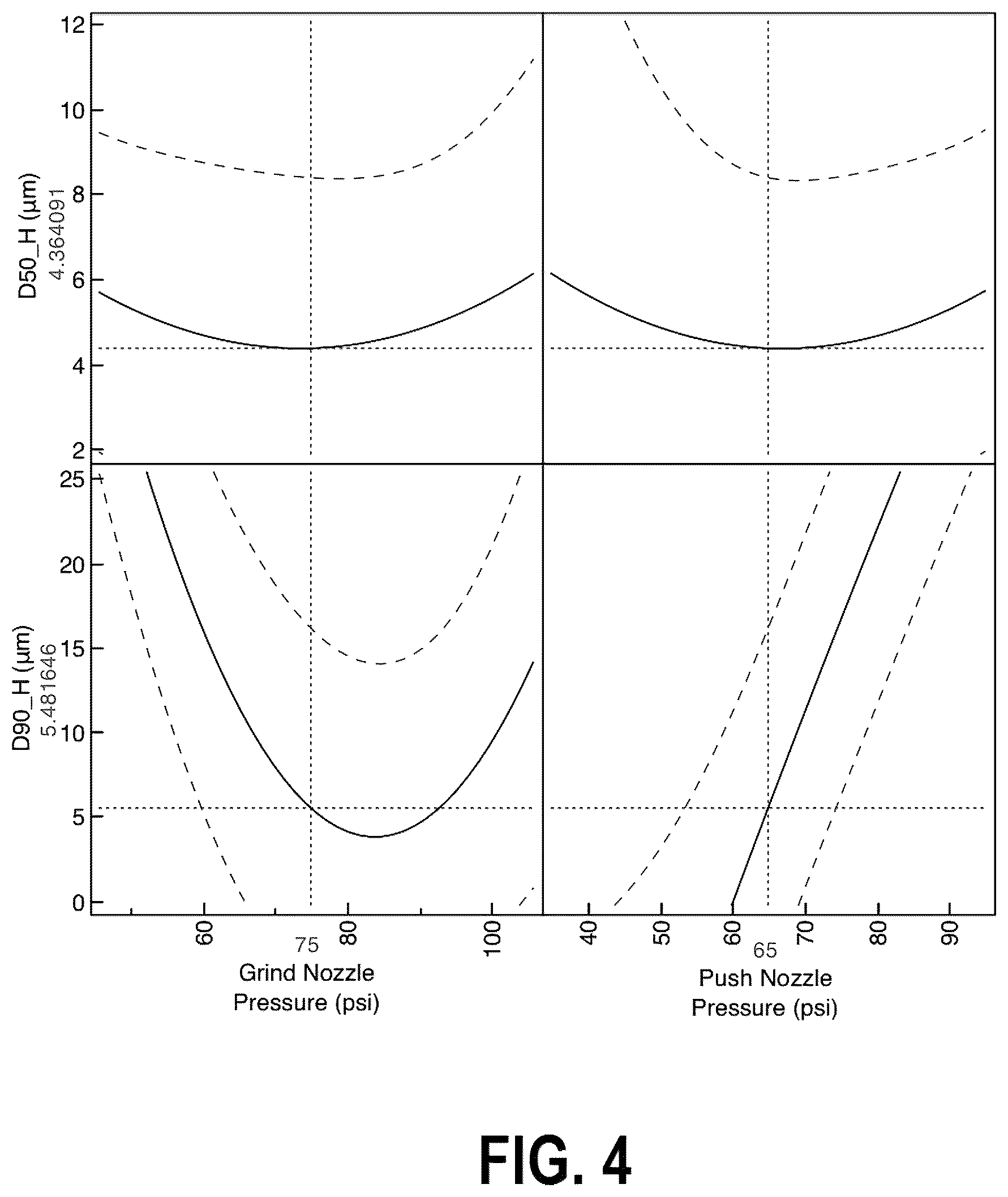 Patent US12303594 Figure 4 – Antimicrobial and anti-inflammatory compositions