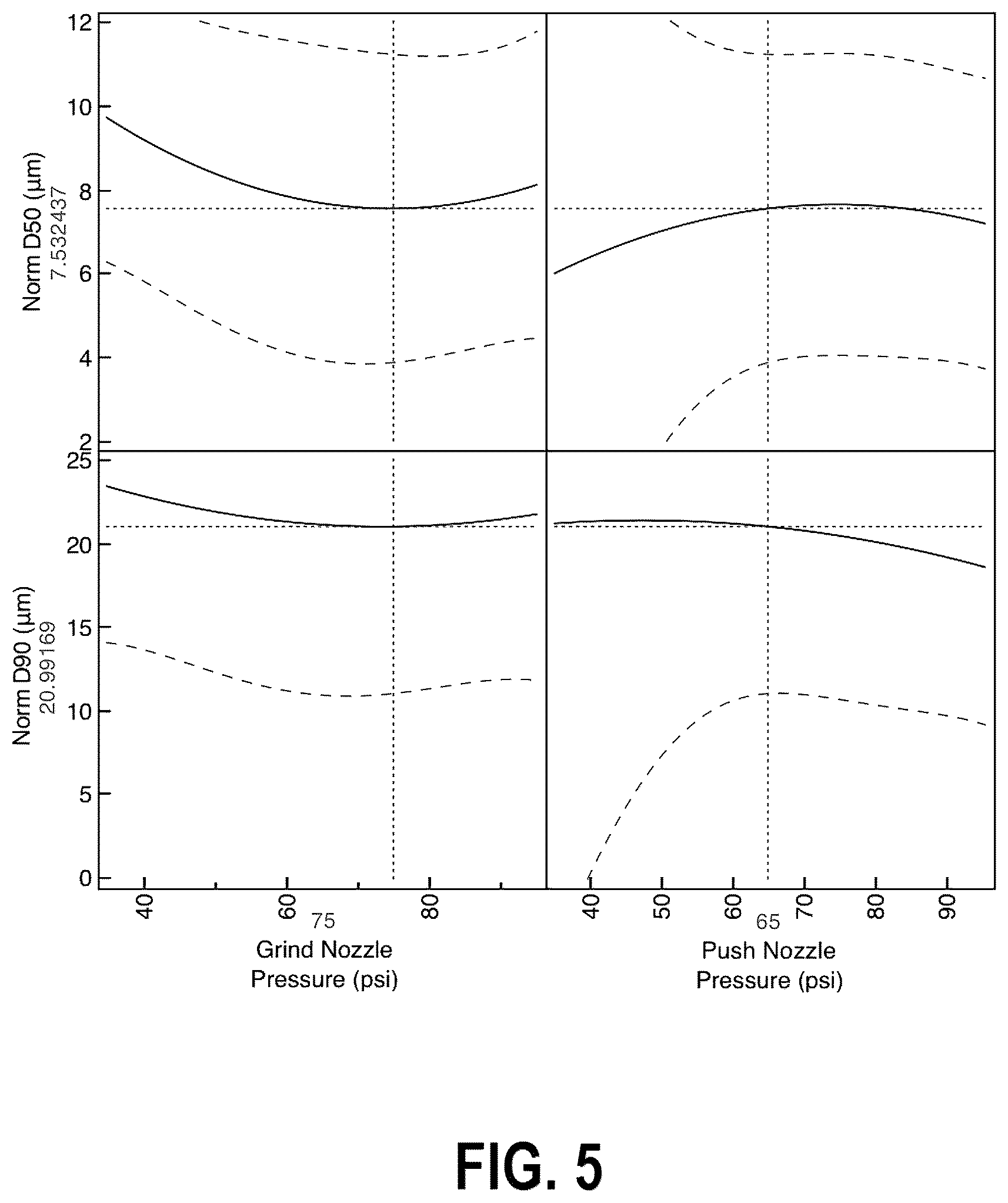Patent US12303594 Figure 5 – Antimicrobial and anti-inflammatory compositions