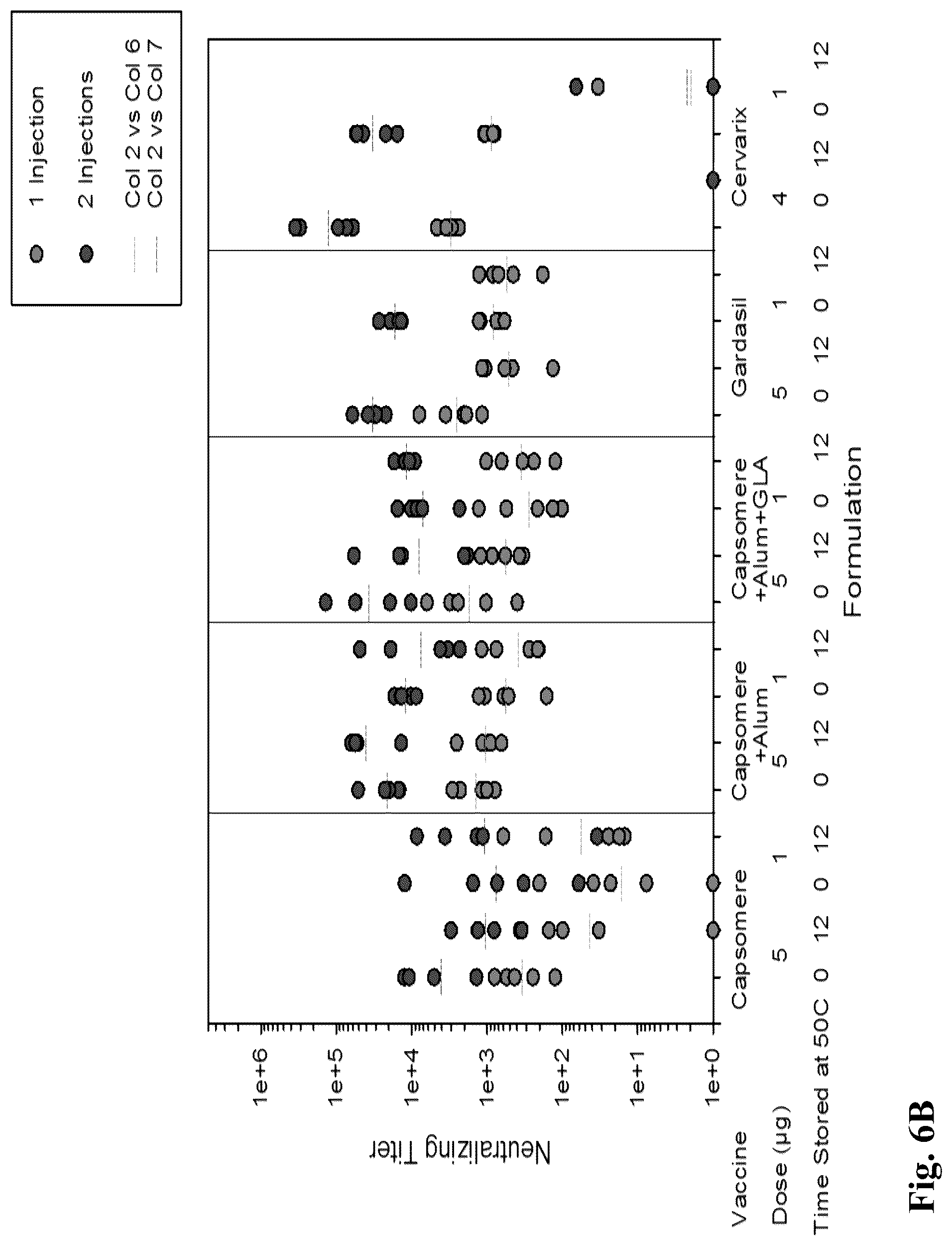 Patent US12303602 Figure 9 – Compositions, methods and uses for thermally stable multi-targeted antigens