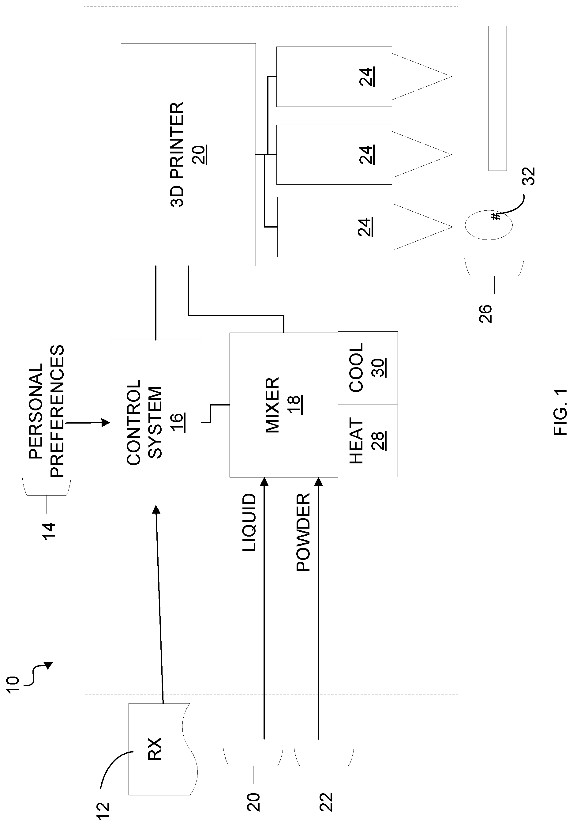 Patent US12303603 Figure 1 – Real-time compounding 3D printer