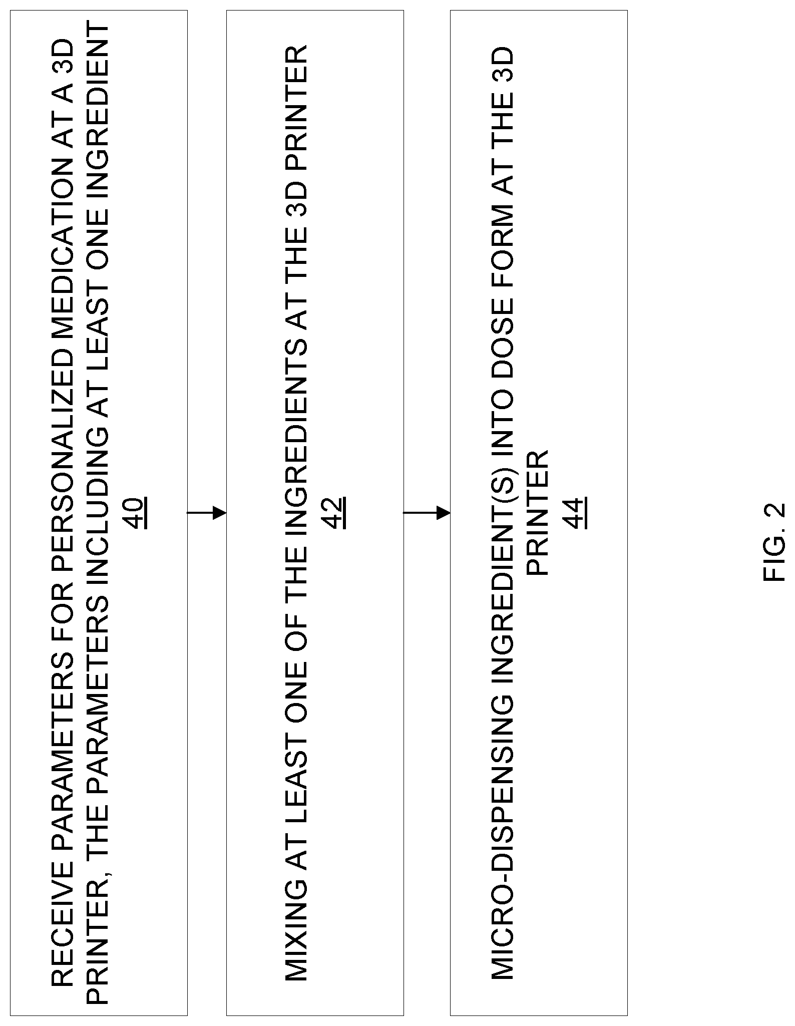 Patent US12303603 Figure 2 – Real-time compounding 3D printer
